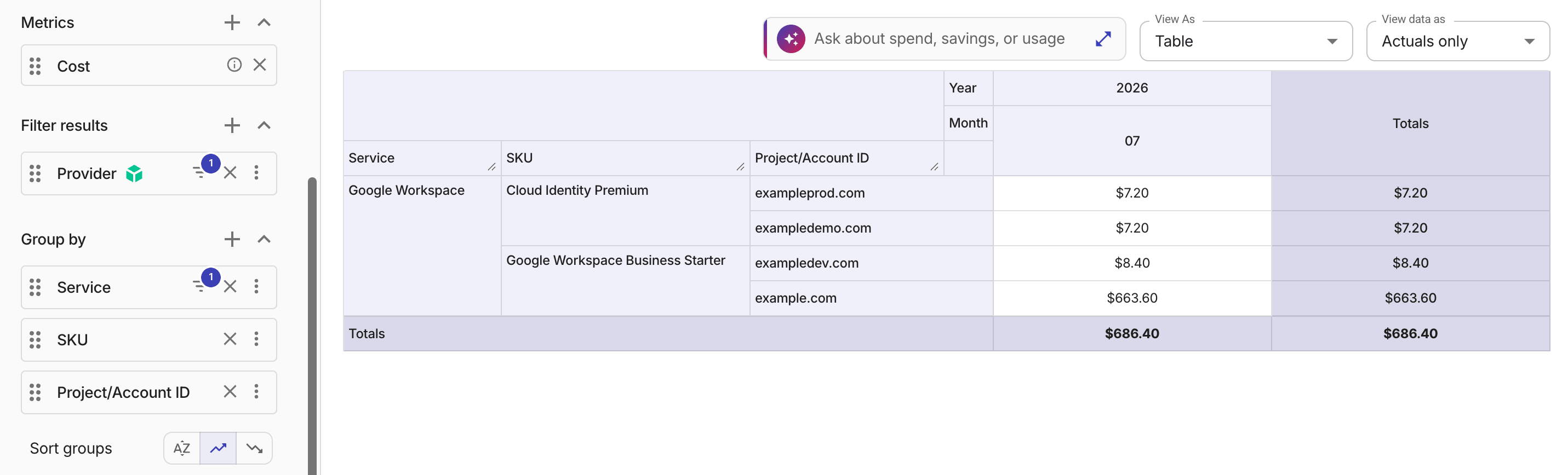 Google Workspace billing data in a report