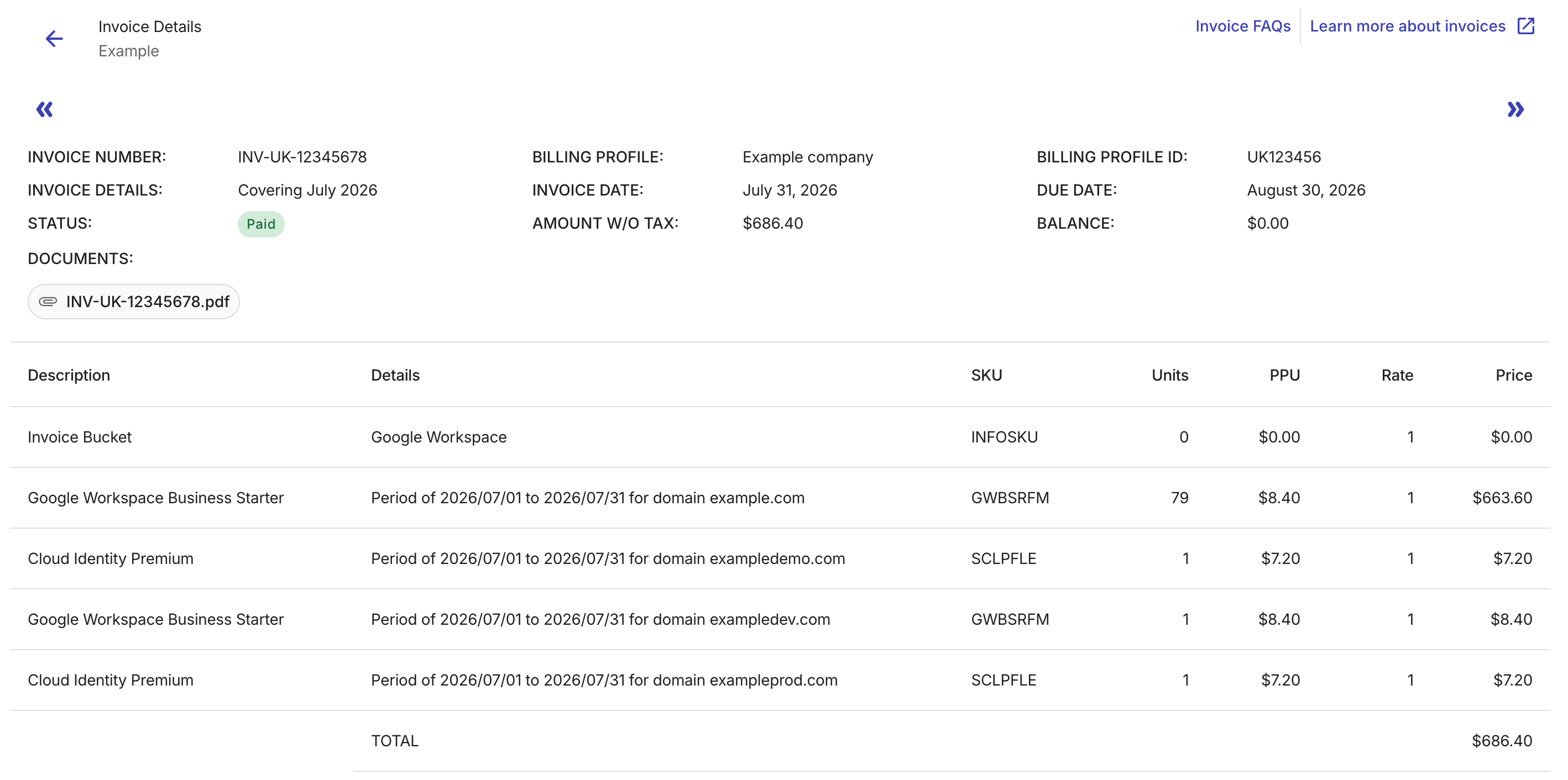 Google Workspace invoice detail