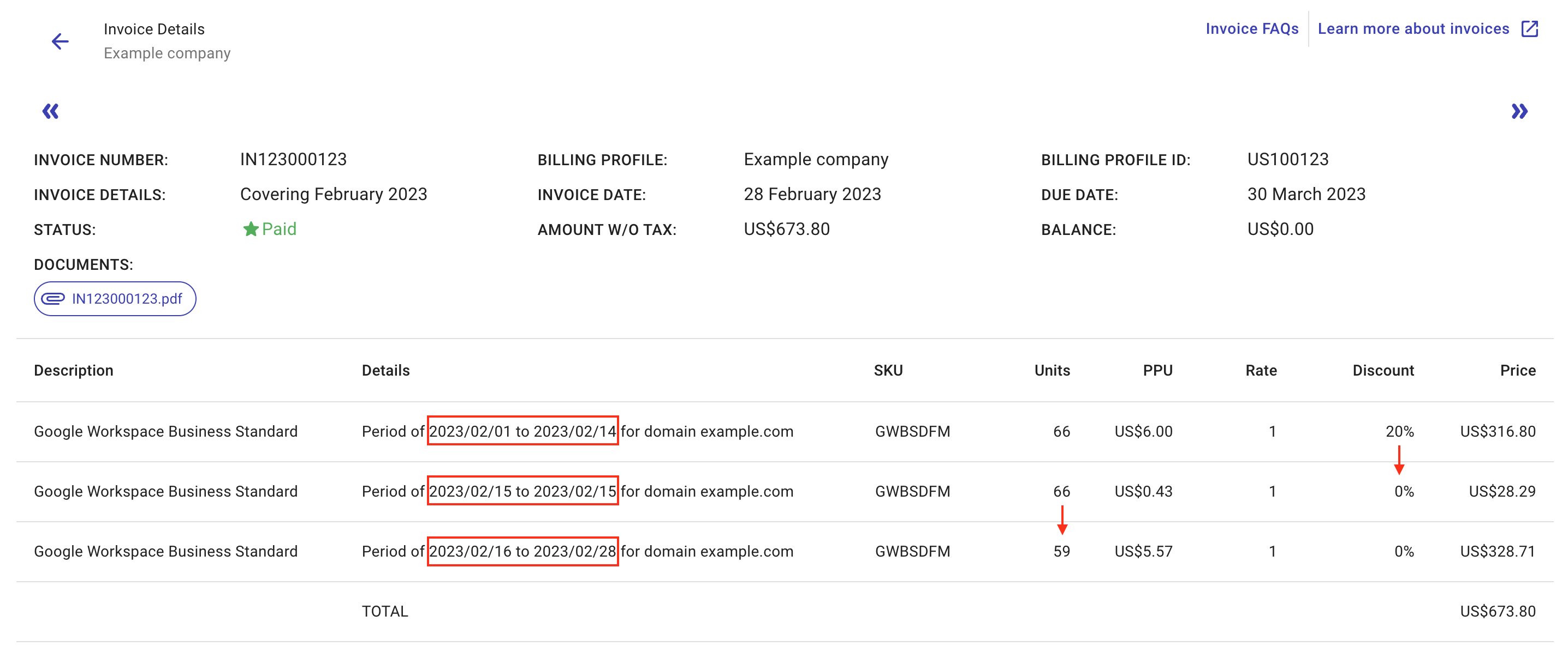 Google Workspace order summary