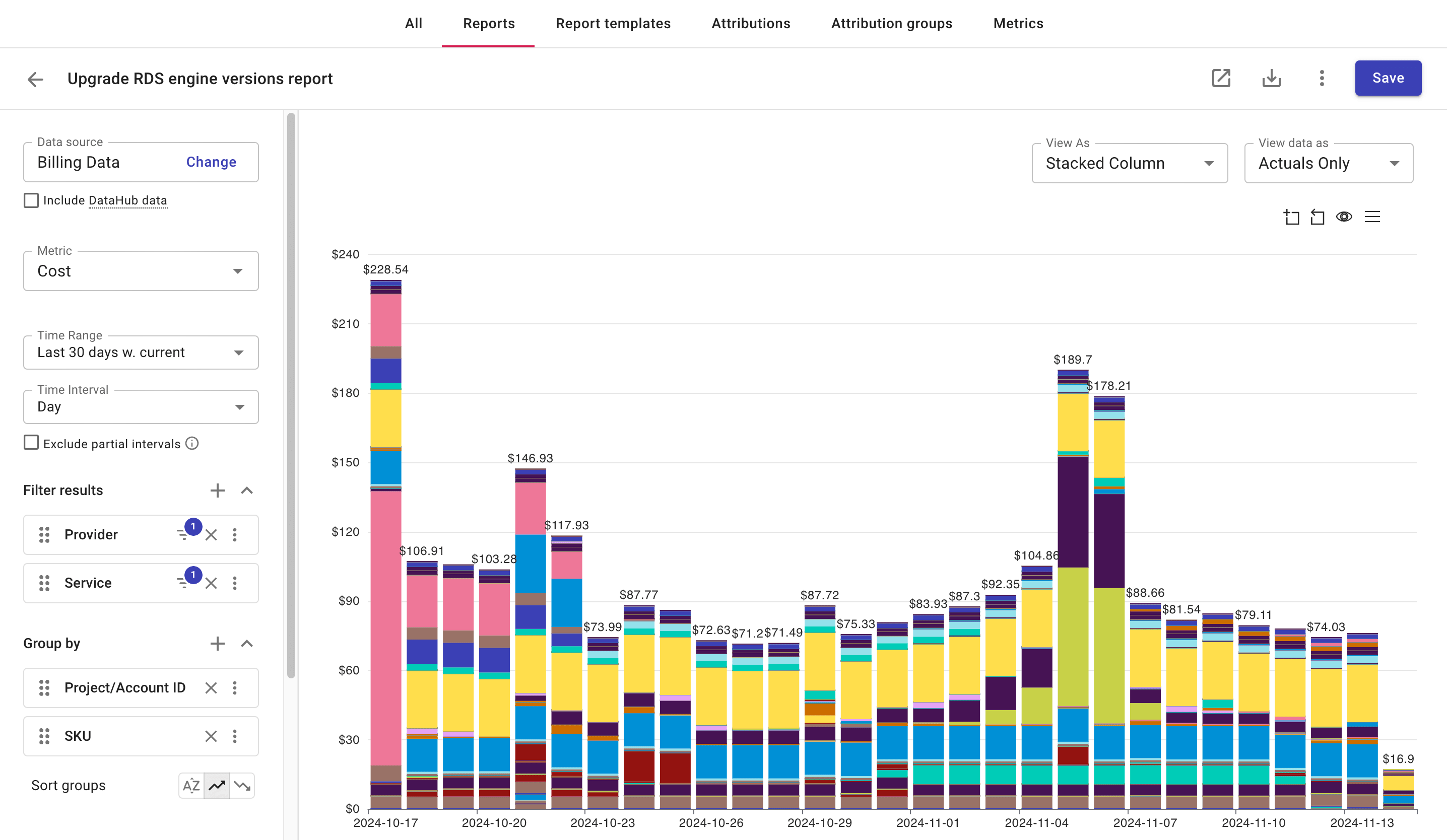 An insight report