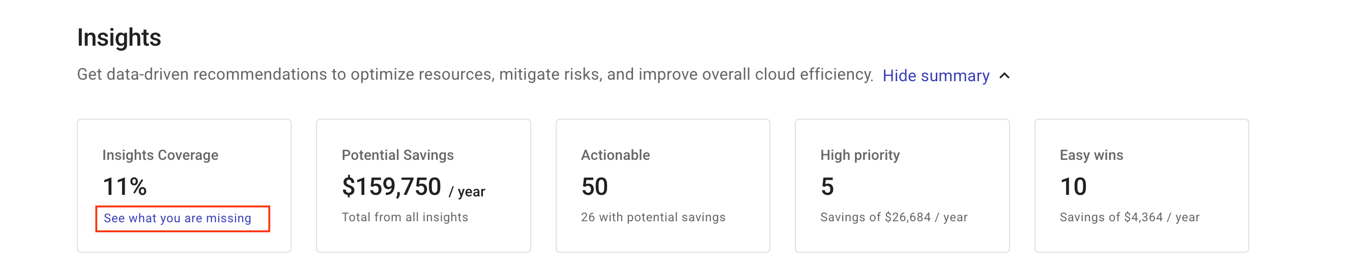 Insights coverage card