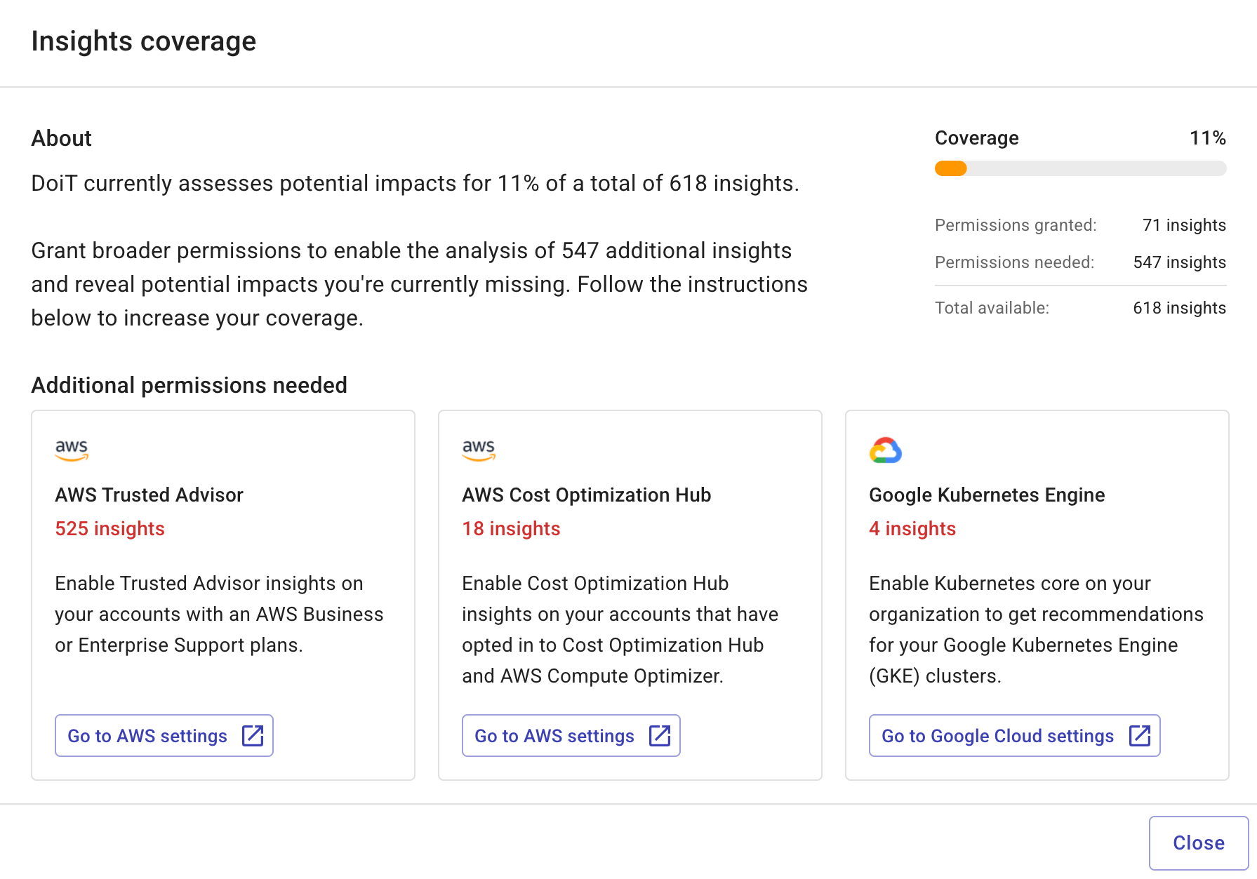 Insights coverage