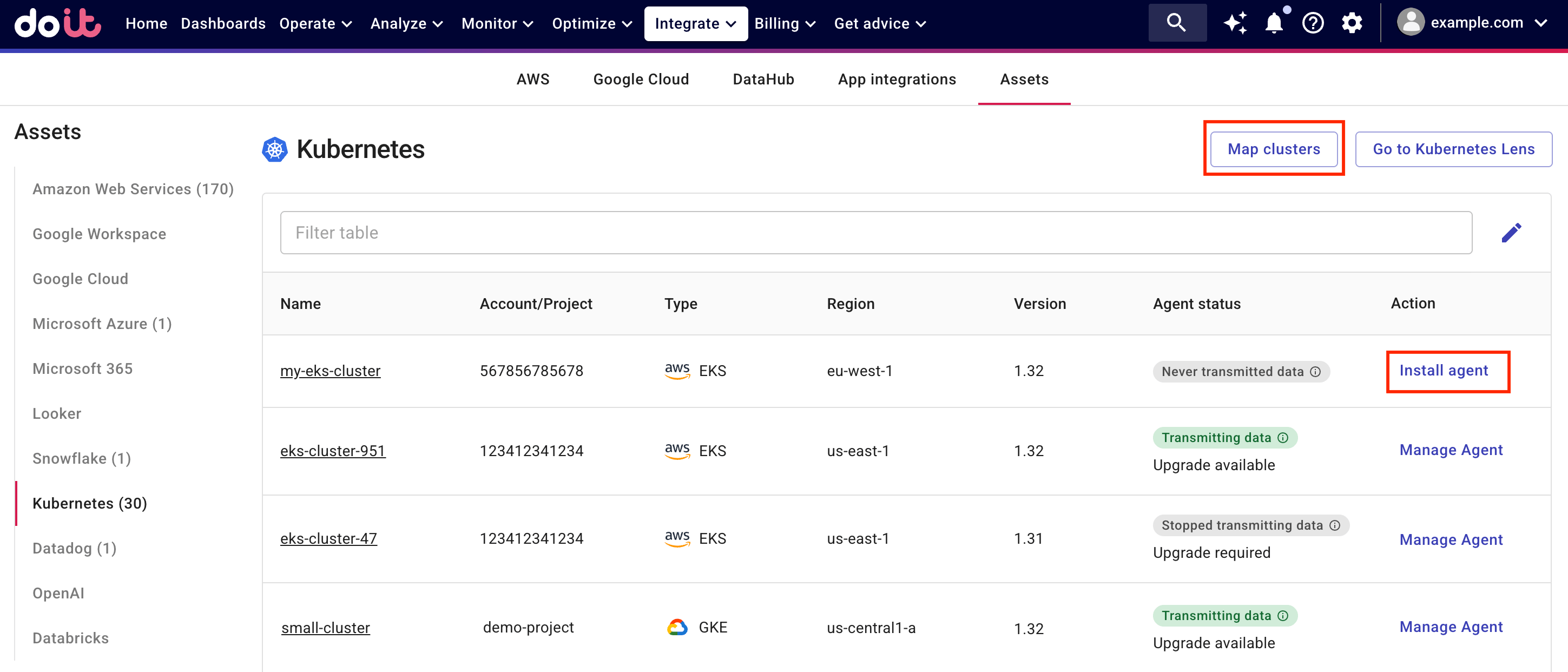 Kubernetes assets list
