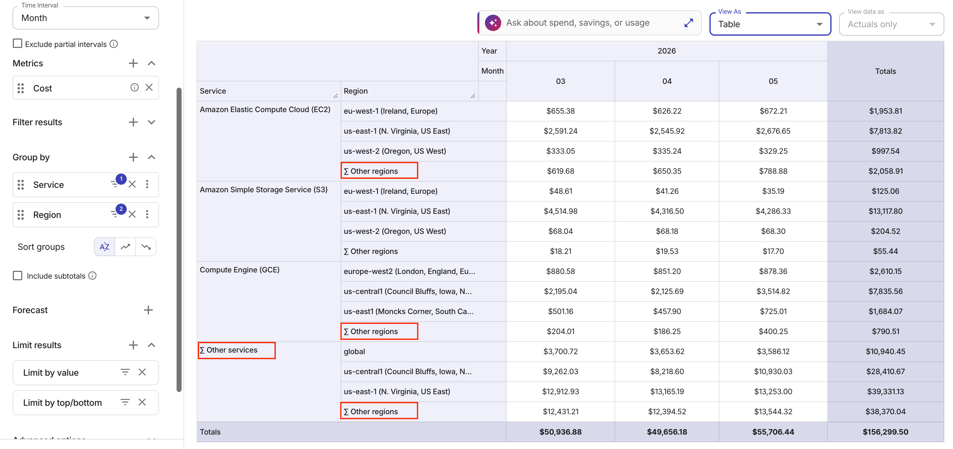 Aggregated lines in a report