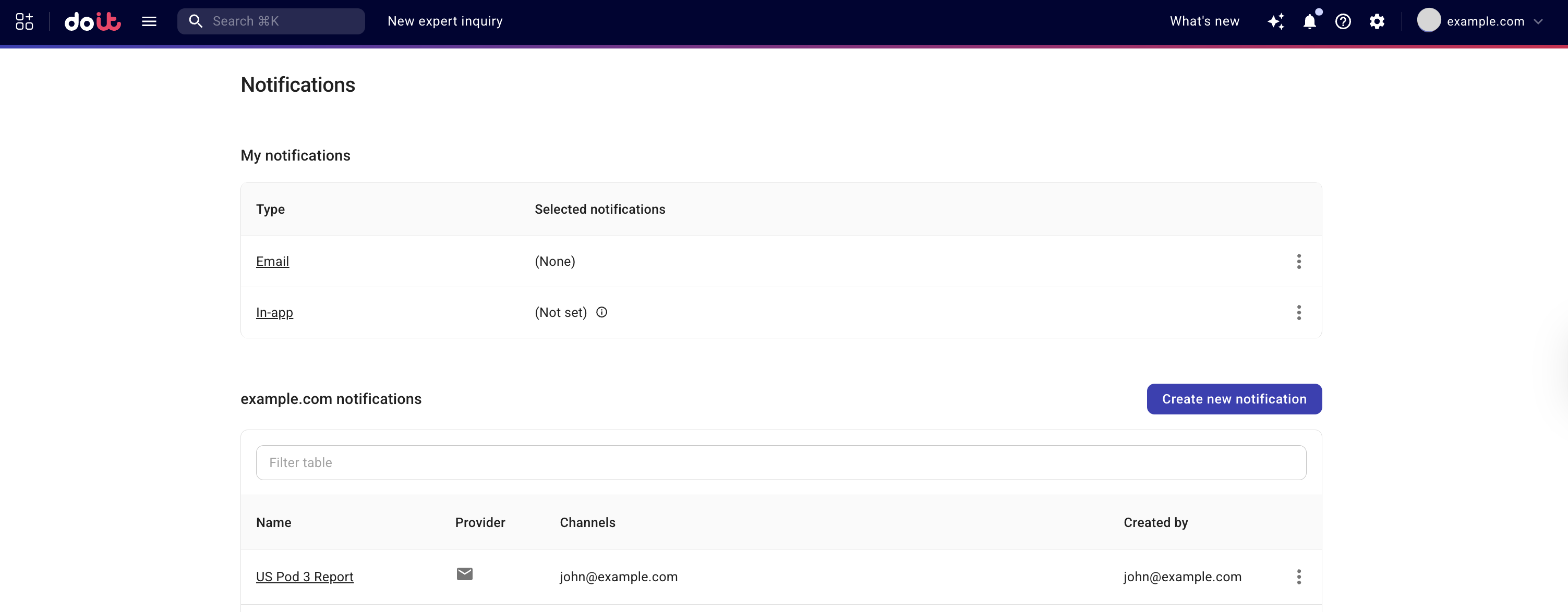 Notifications landing page