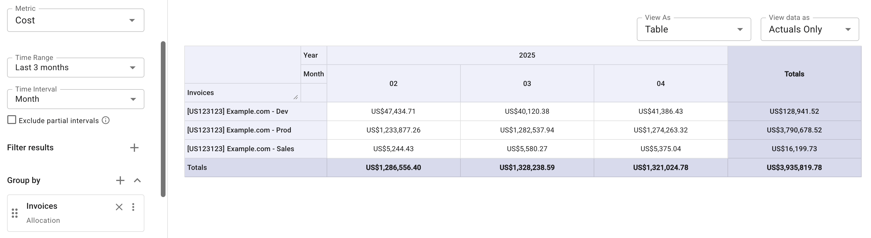 Invoices allocation
