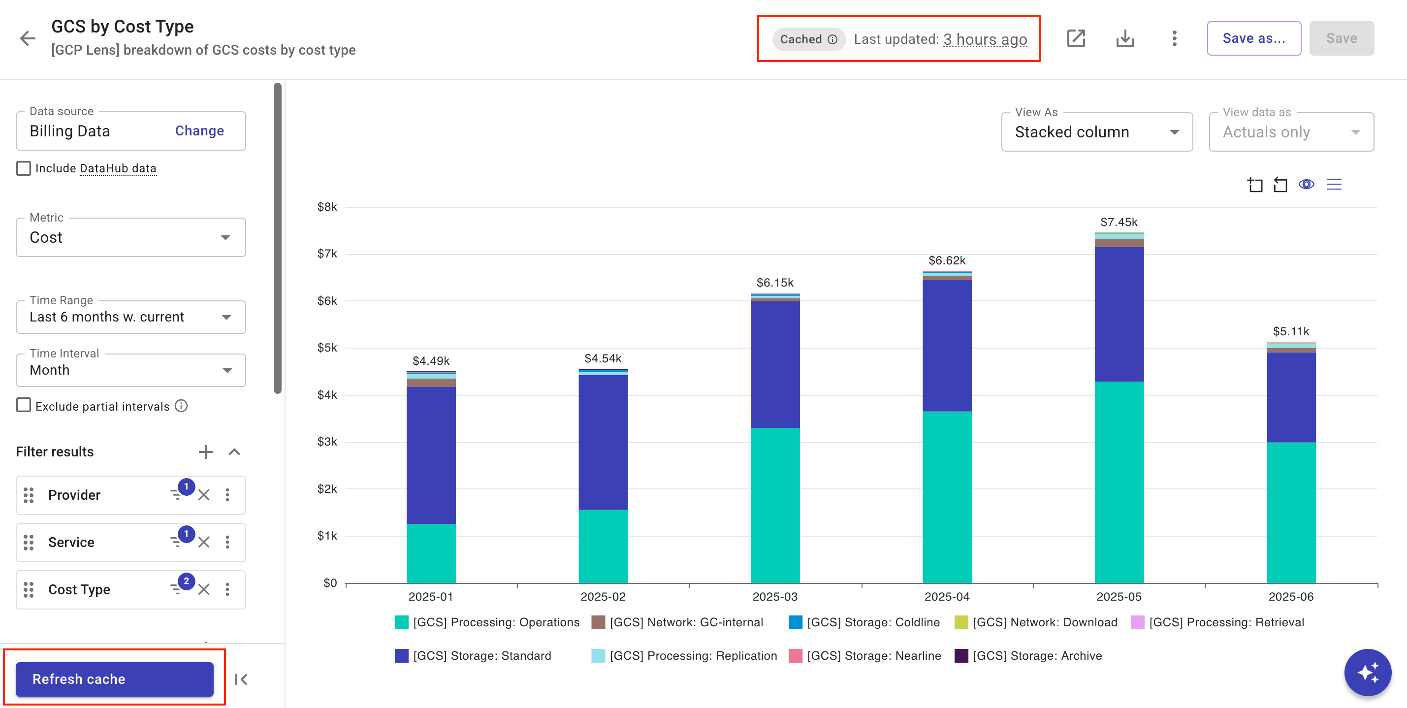 Refresh cached report
