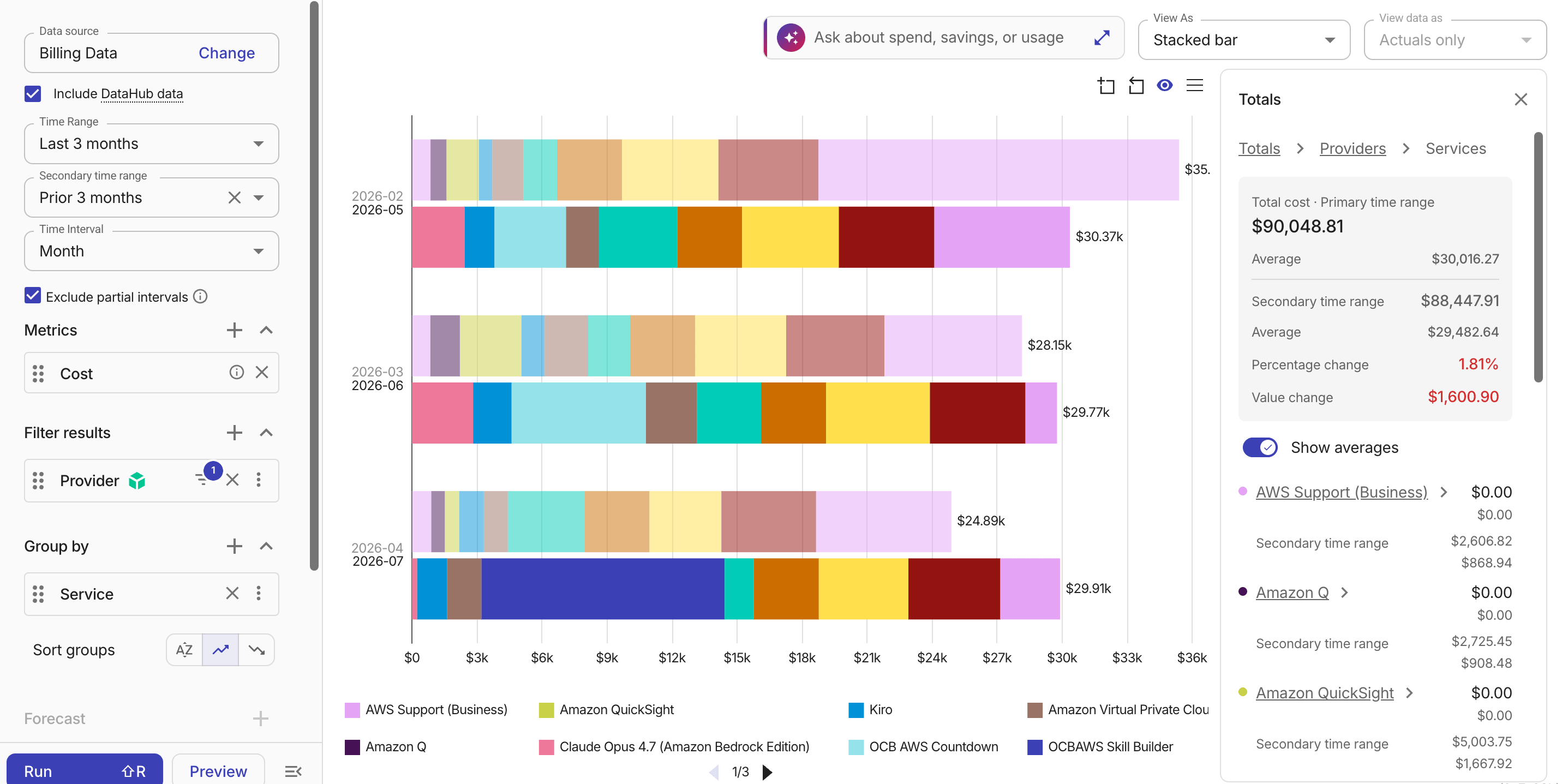 Series totals panel for a chart report