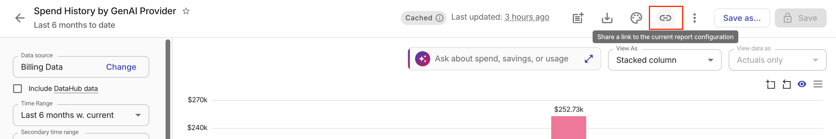 Share report configuration link