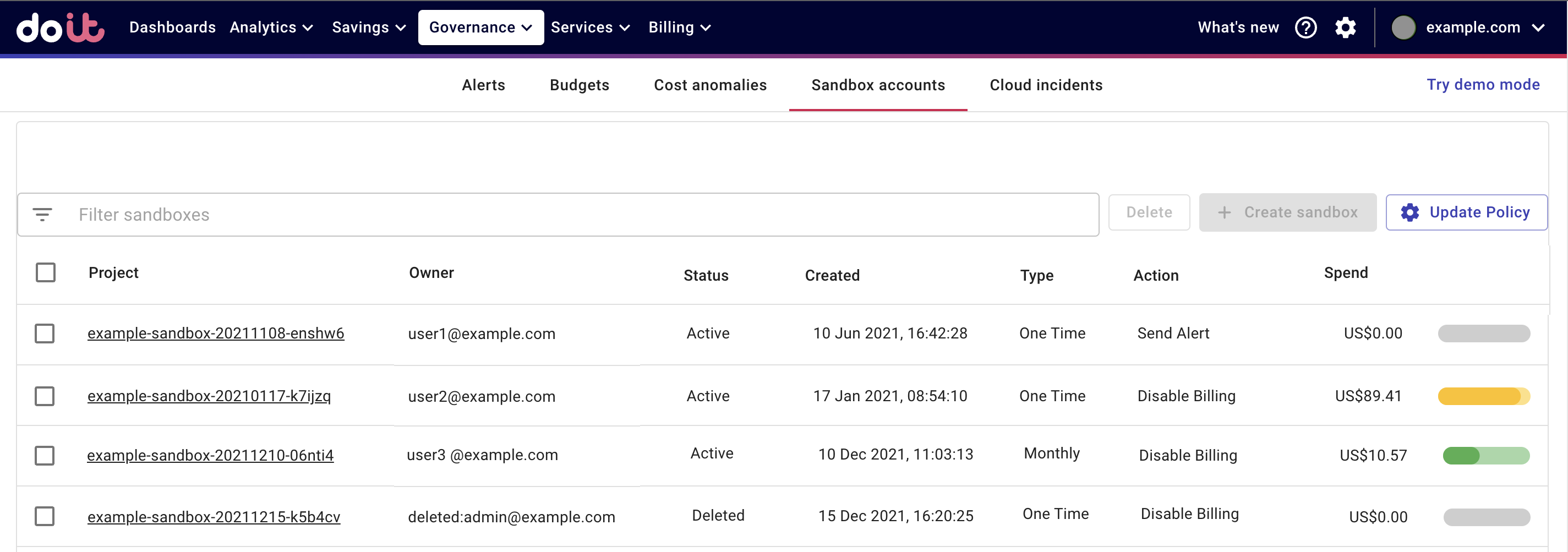 Sandbox accounts screen with multiple projects
