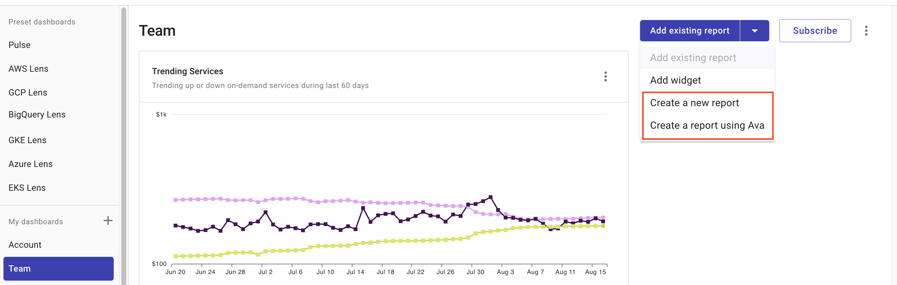 Add a new report to dashboard