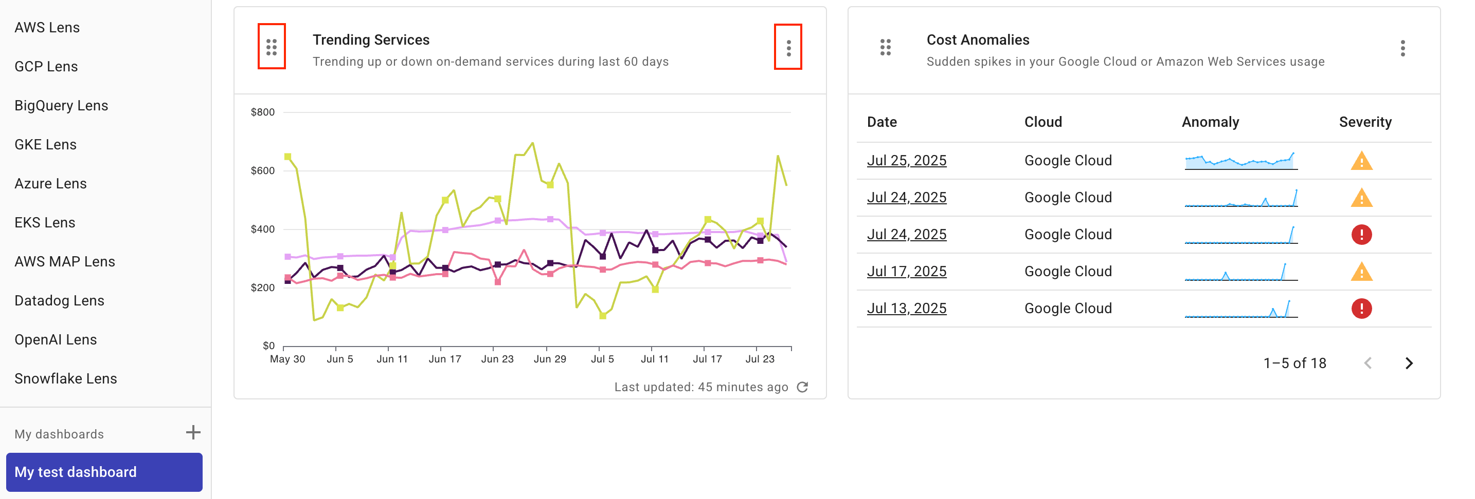 Customize dashboard layout