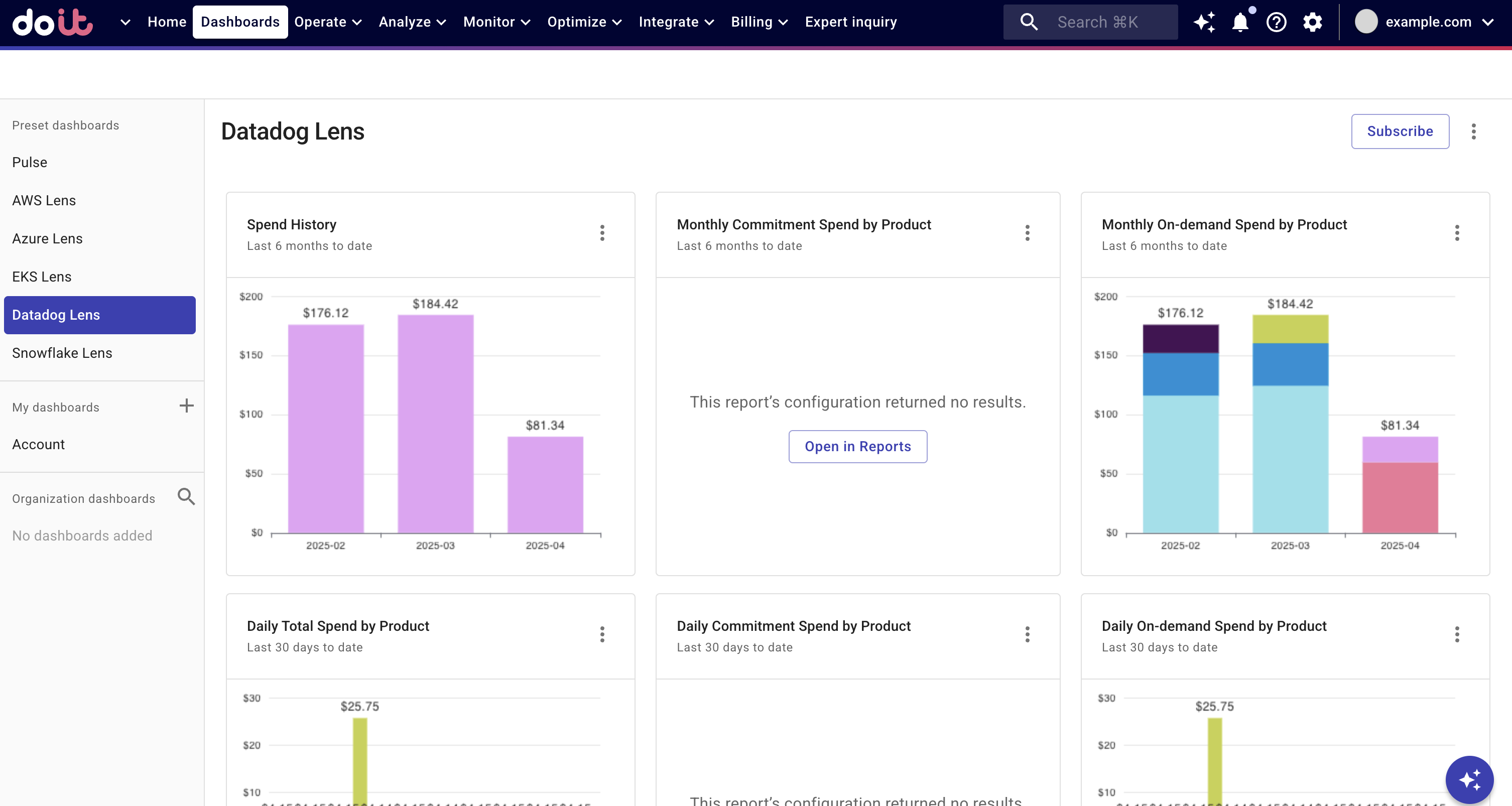 Datadog Lens dashboard