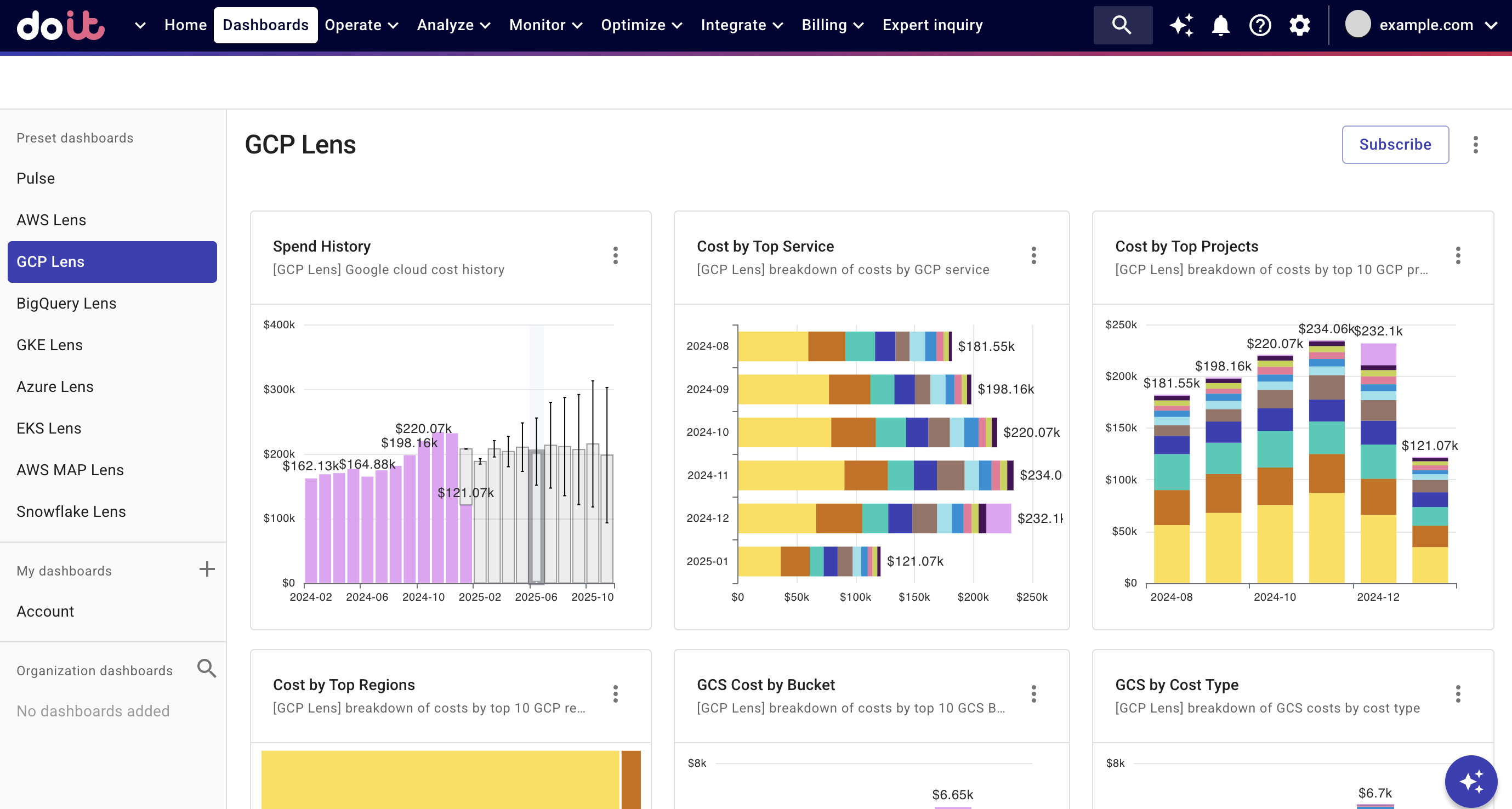 GCP Lens dashboard