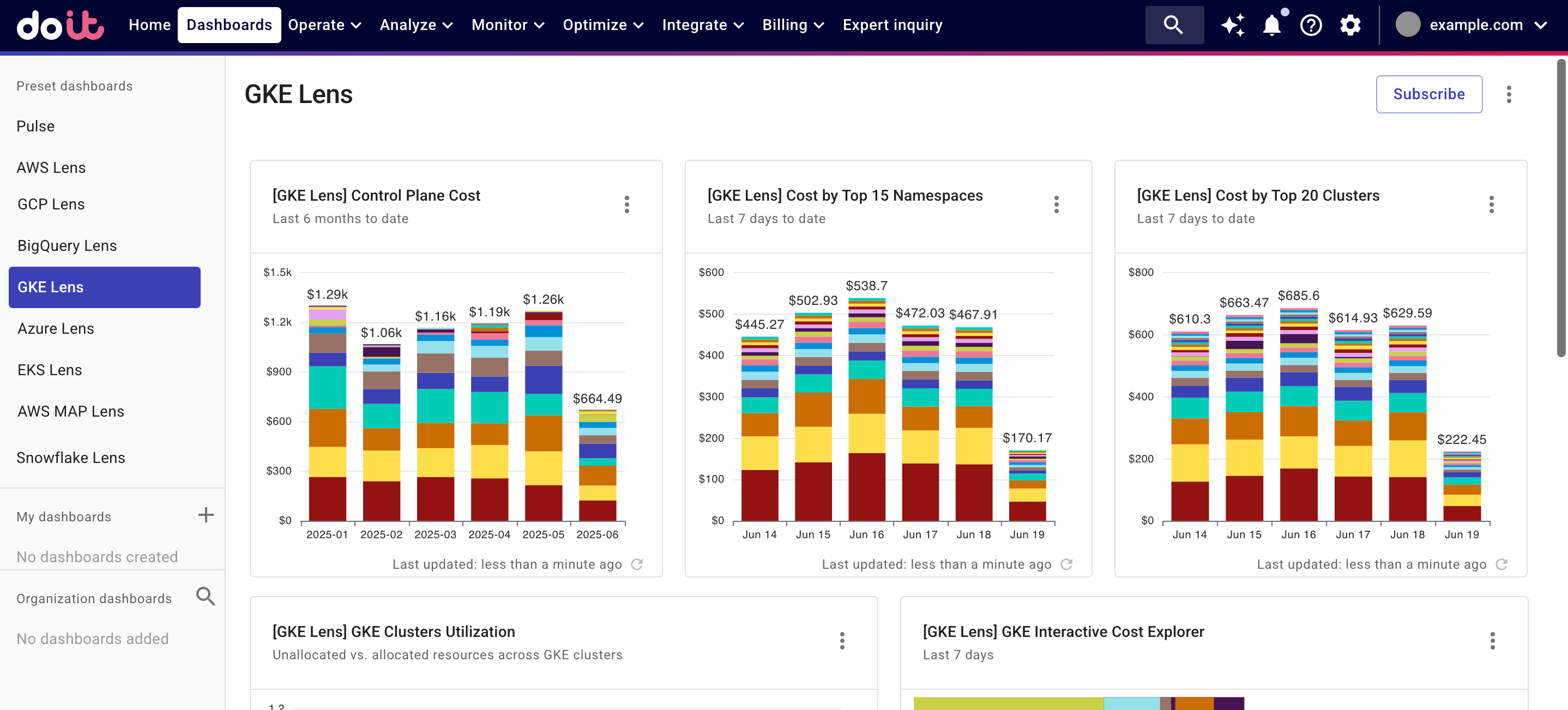 GKE Lens dashboard