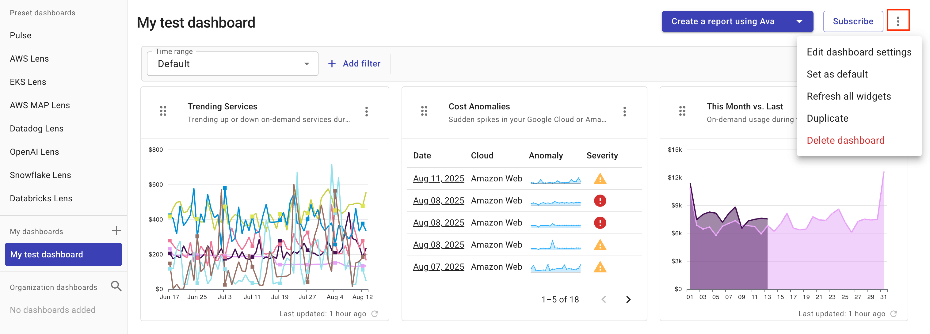 Manage dashboard