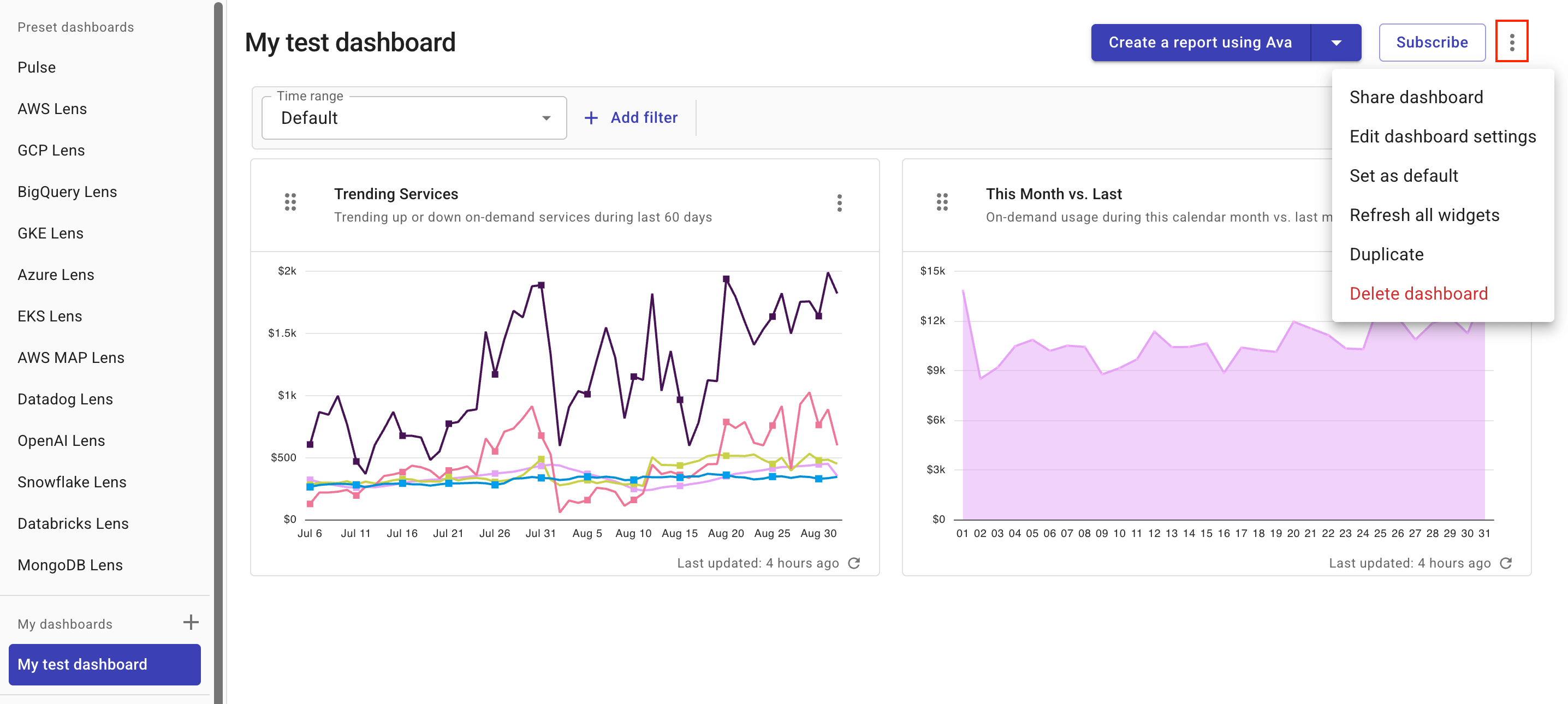 Manage dashboard