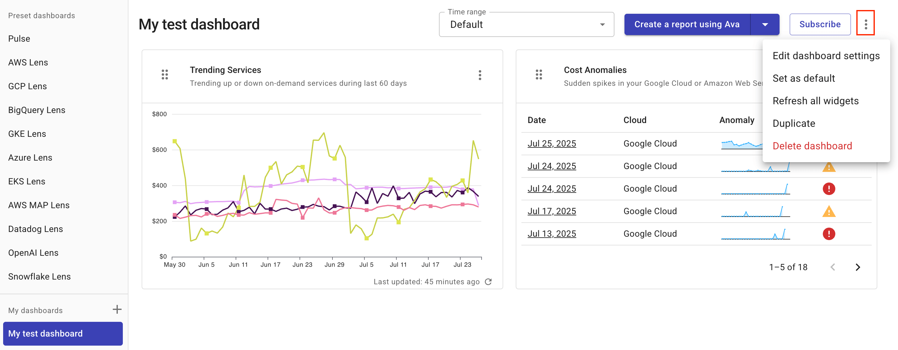 Manage dashboard
