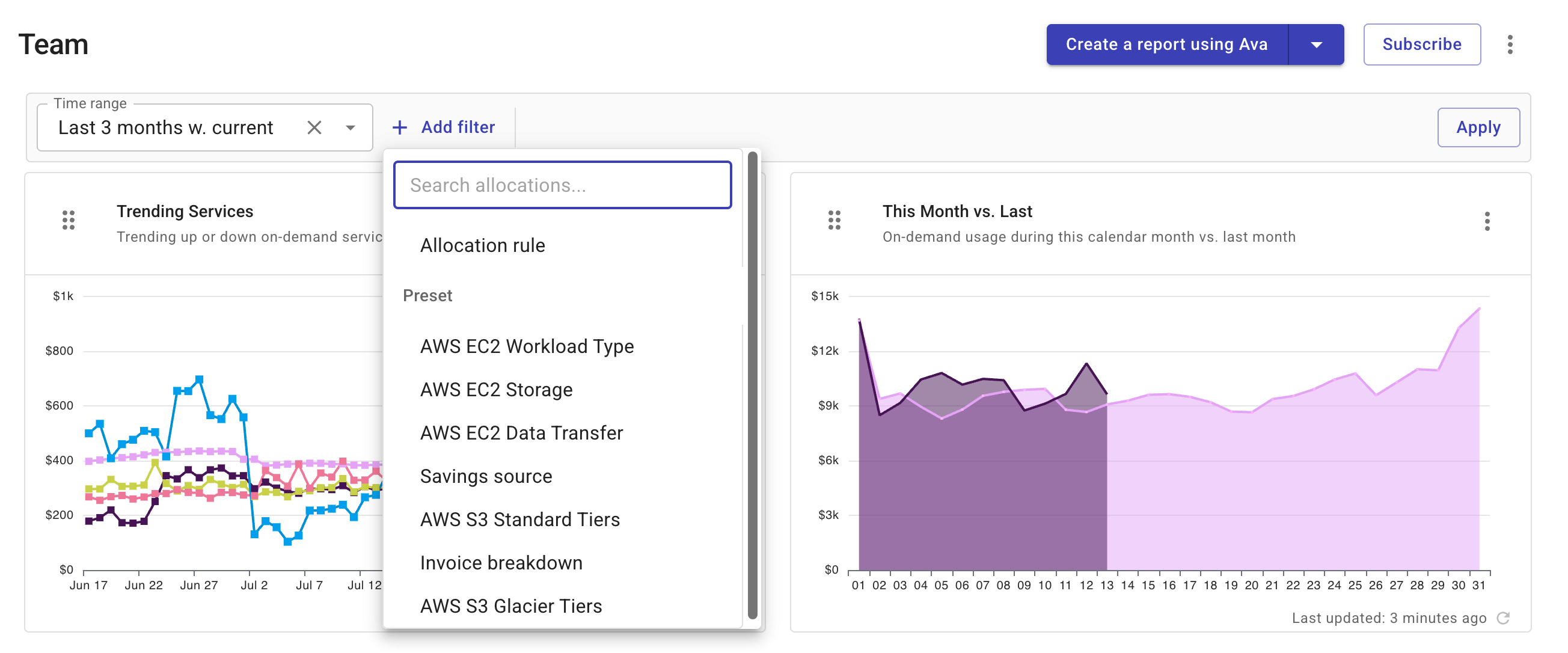 Apply time range and filters to the dashboard