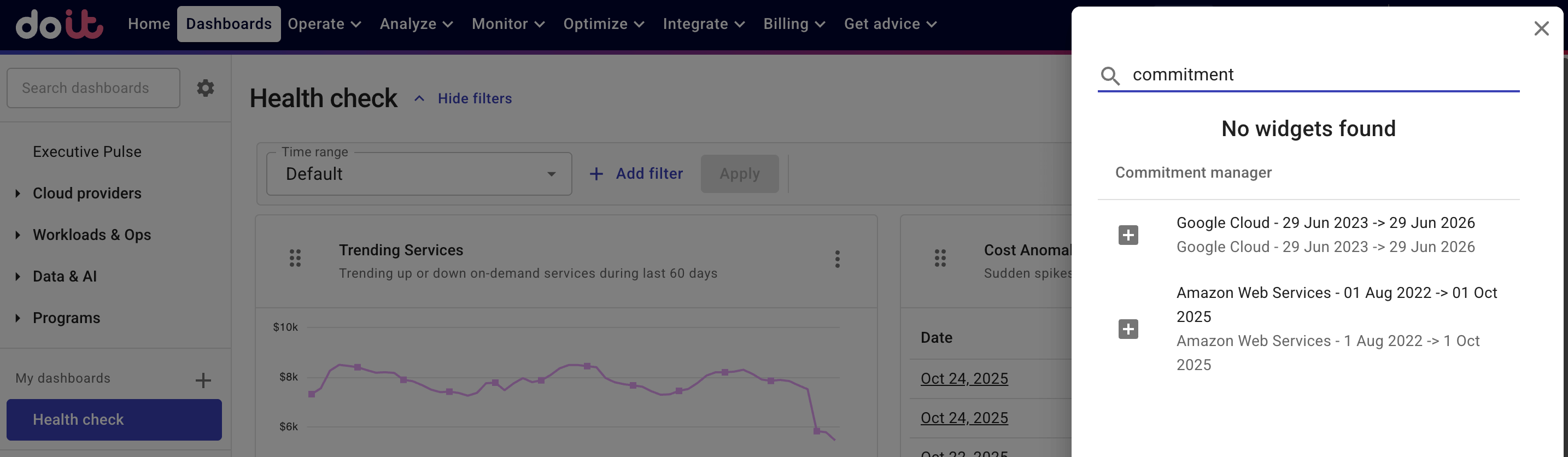 The commitment dashboard