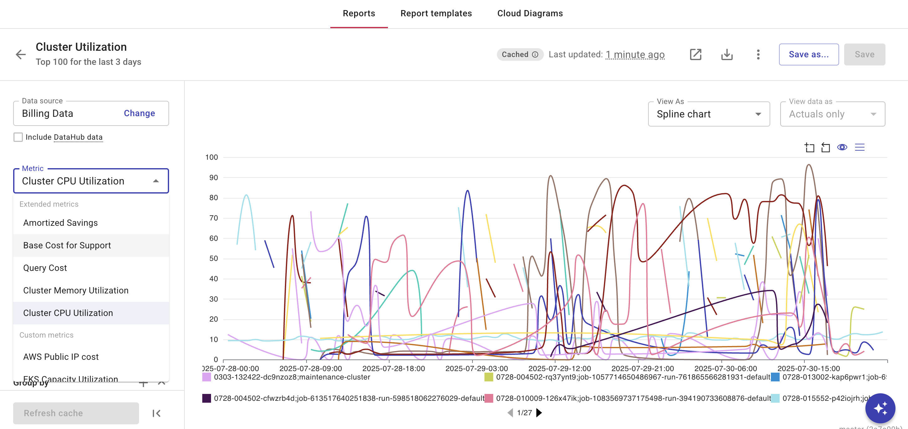 Databricks extended metrics