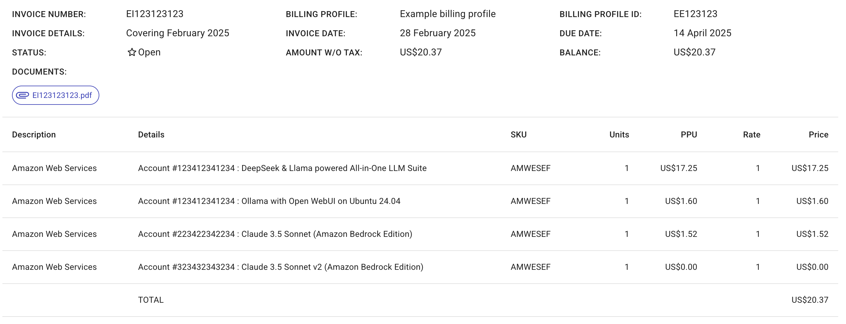An invoice of AWS Marketplace purchases.