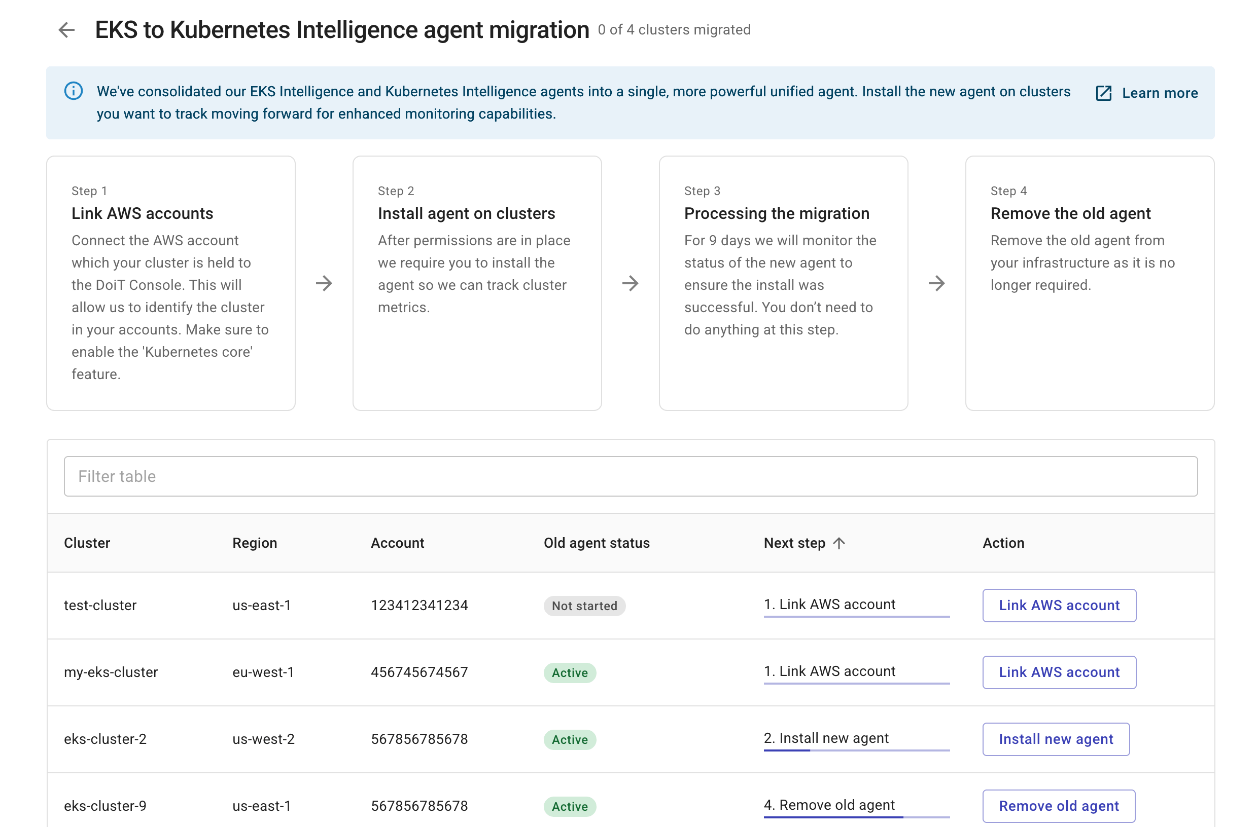 EKS Intelligence agent migration page