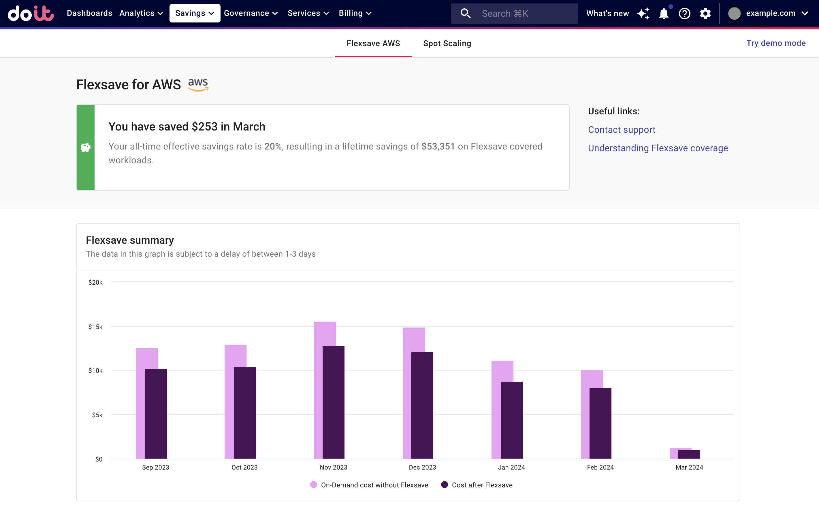 Flexsave savings dashboard