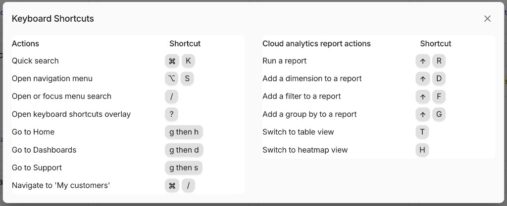 Keyboard shortcuts overlay in DoiT console