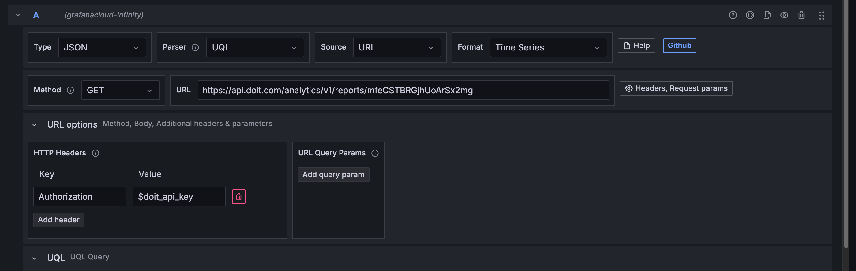 URL options