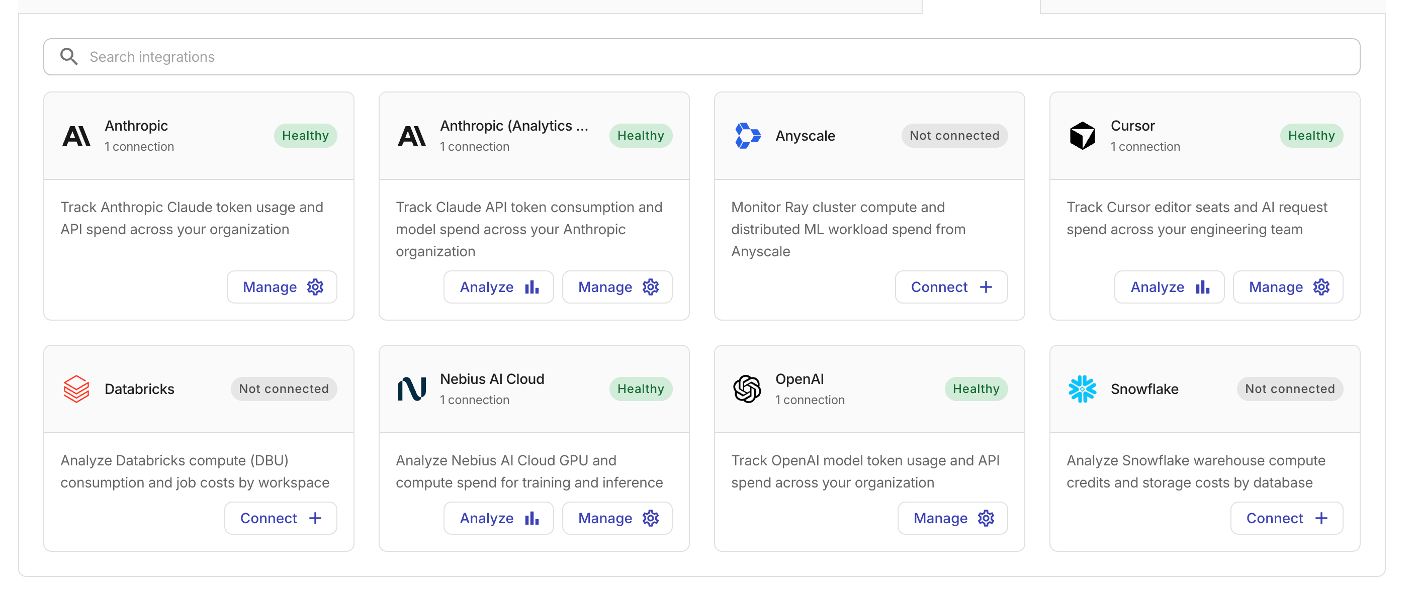 Integration cards with a Healthy status showing the Analyze button.