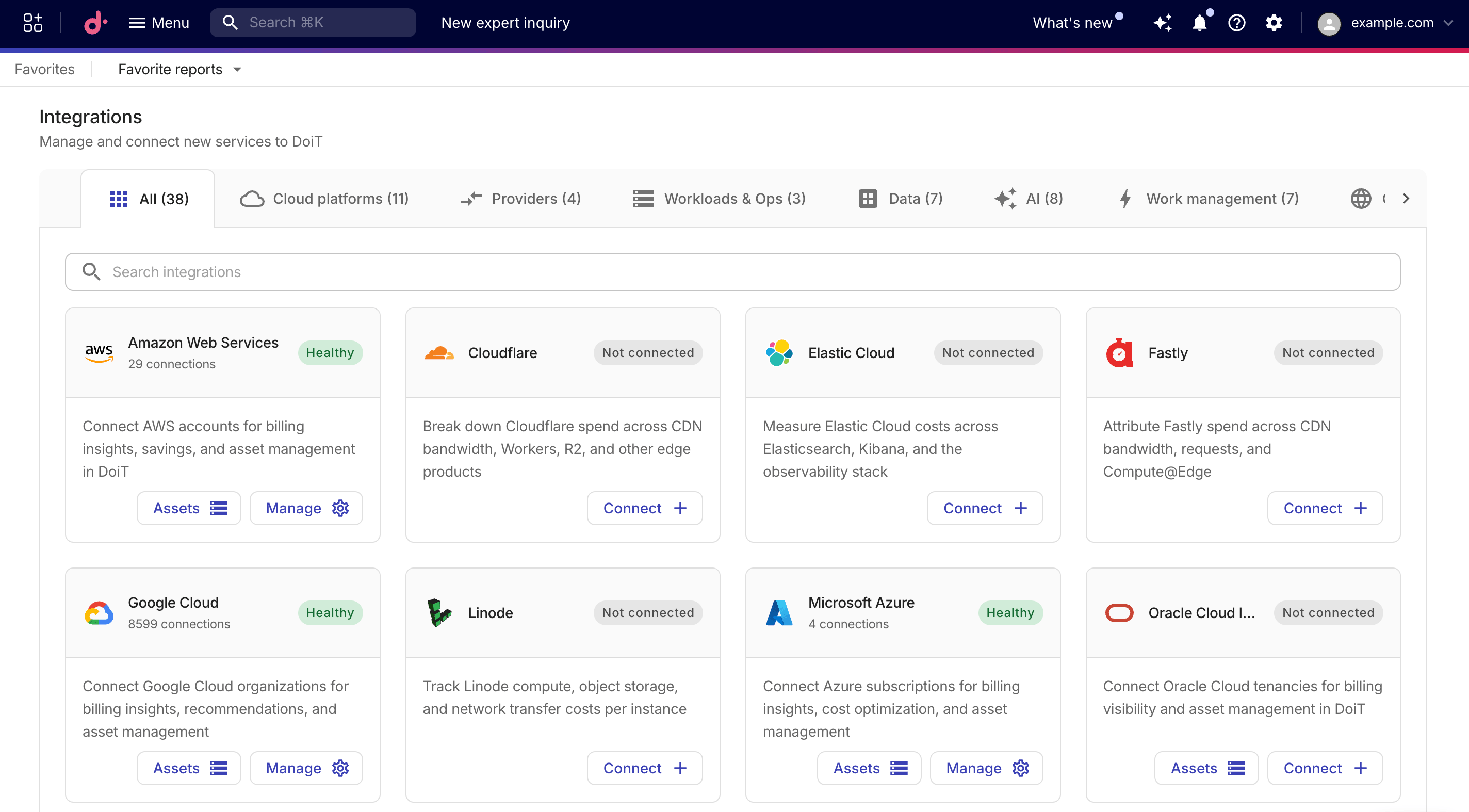 The Integrations catalog page.