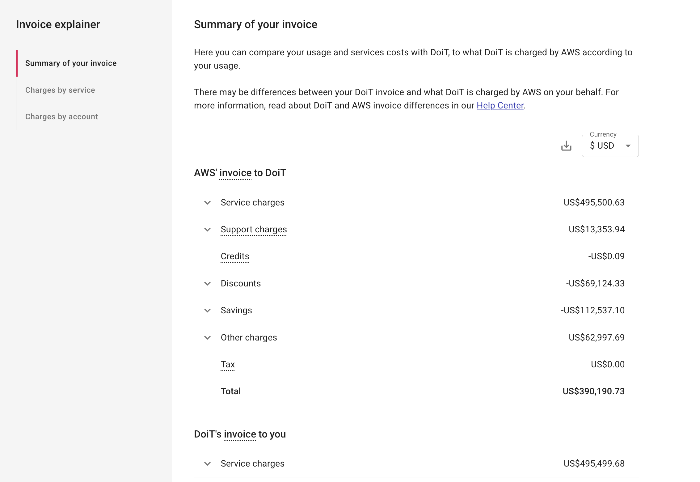 Invoice explainer summary