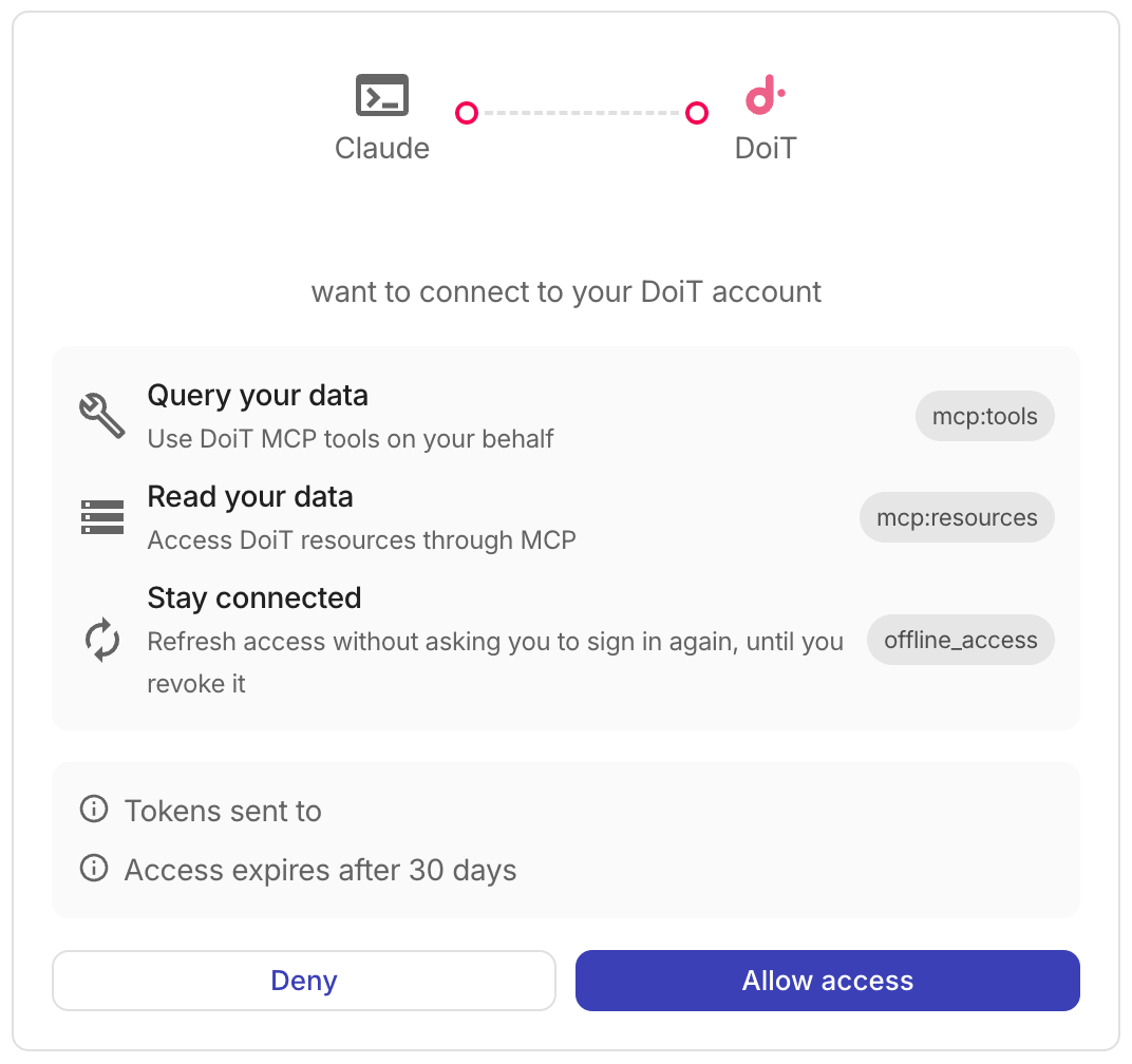 DoiT consent screen