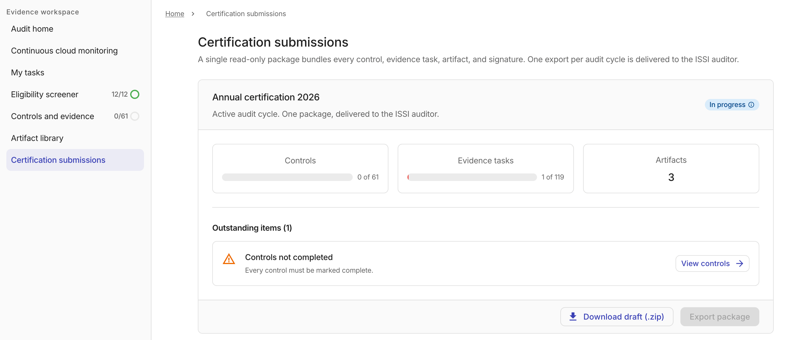 MSP Certification submissions