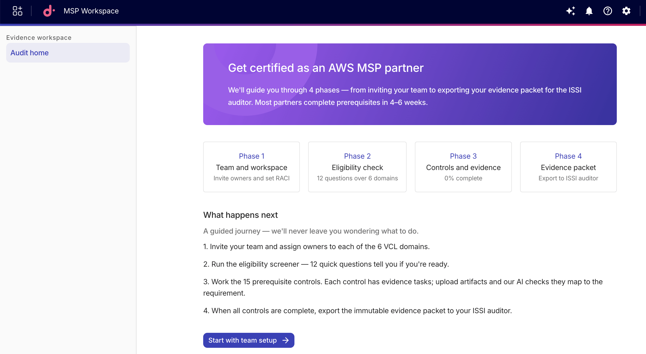 MSP Workspace - Audit home