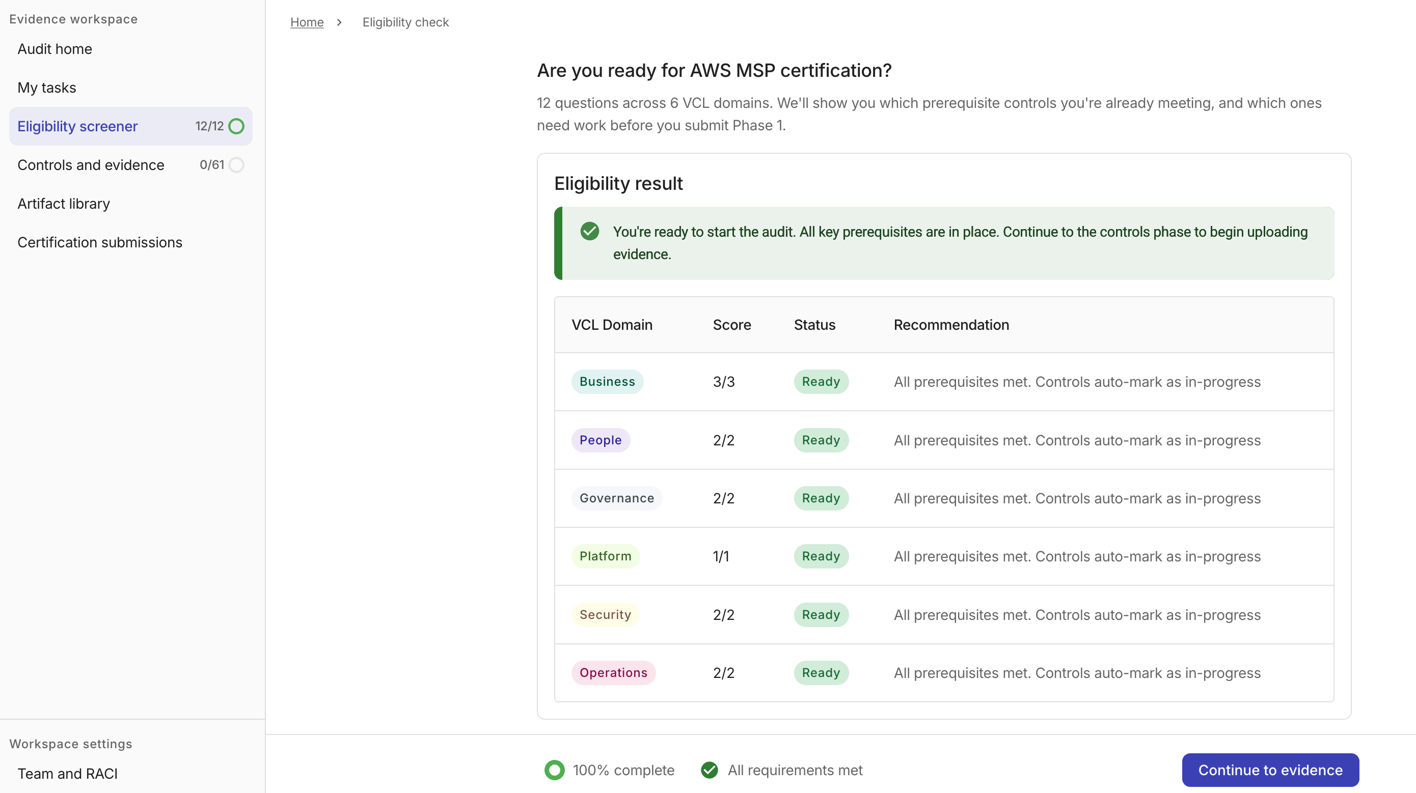 MSP Eligibility result