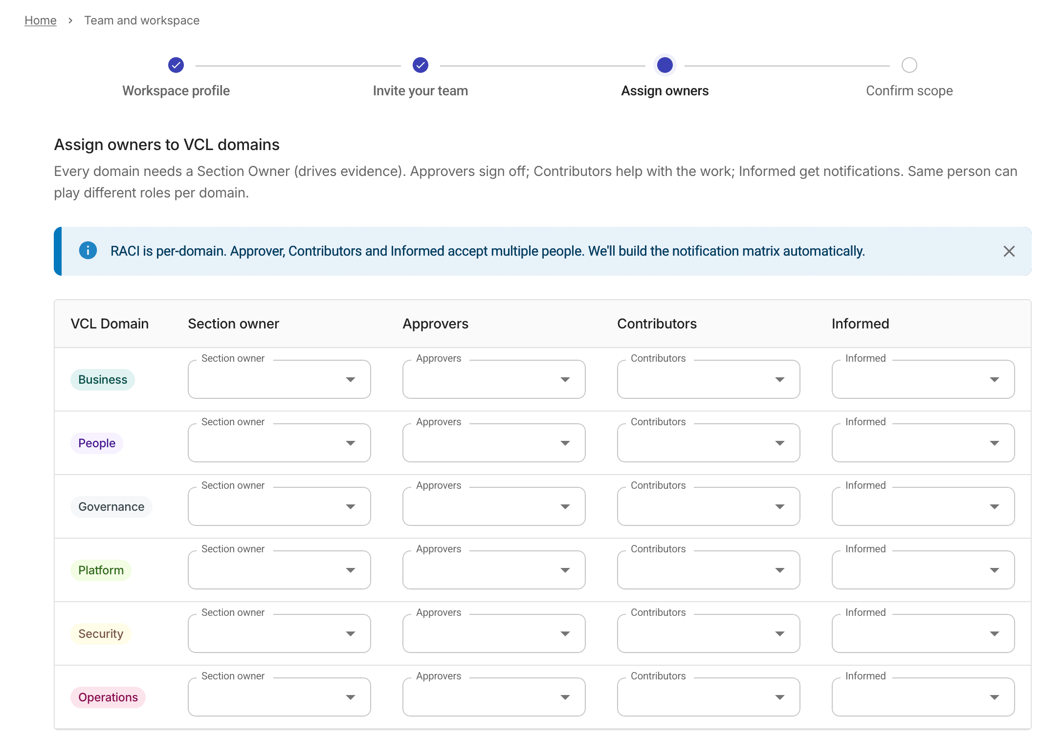 MSP Workspace team setup - Assign owners