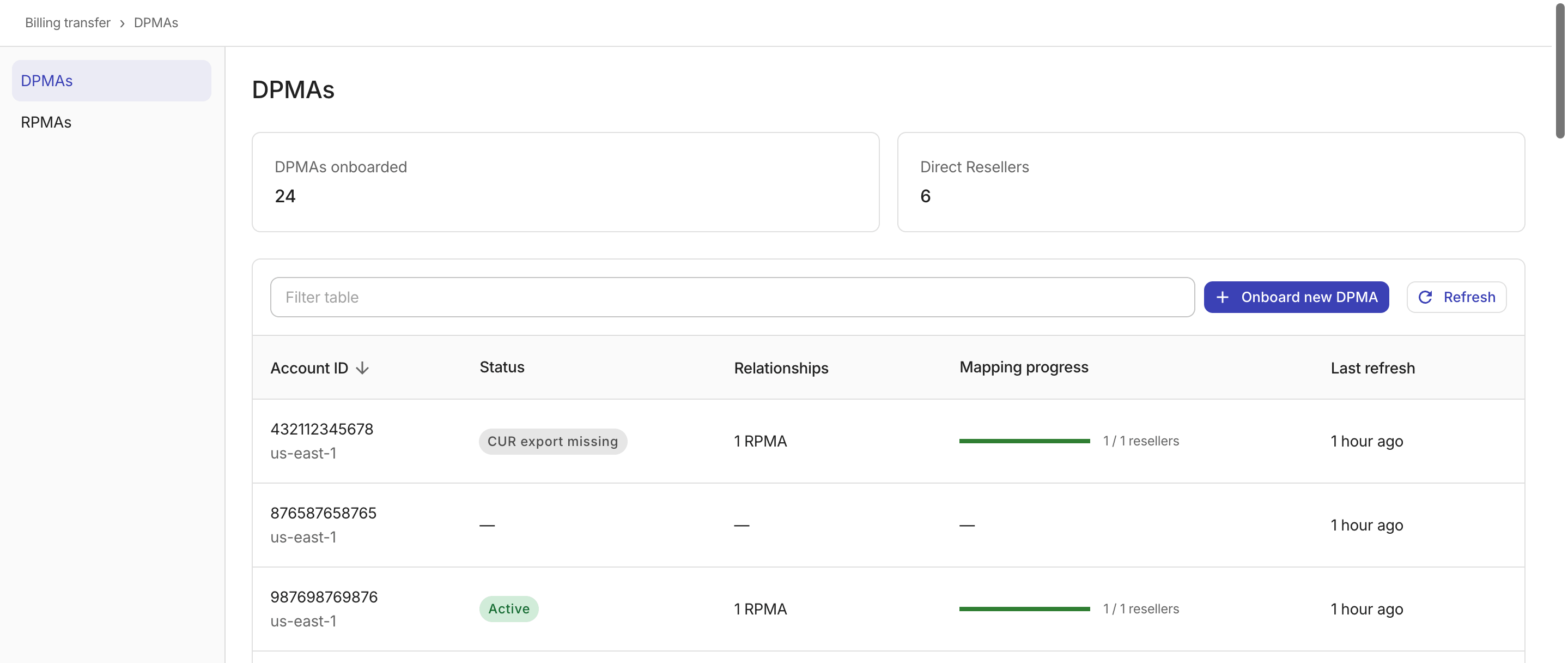 Billing transfer: DPMAs page