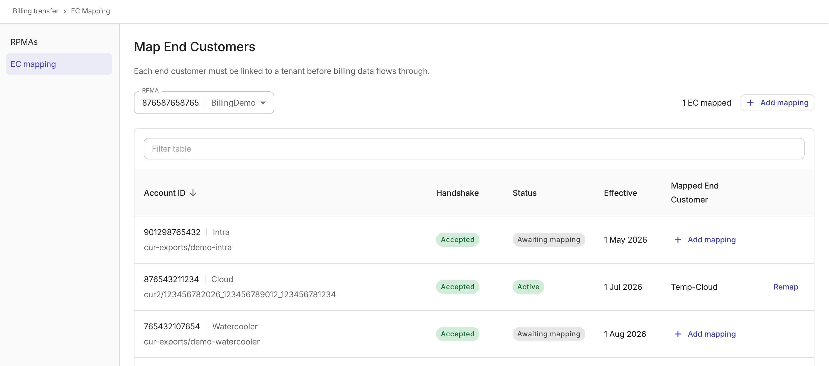 AWS Transfer Billing: Reseller - EC mapping