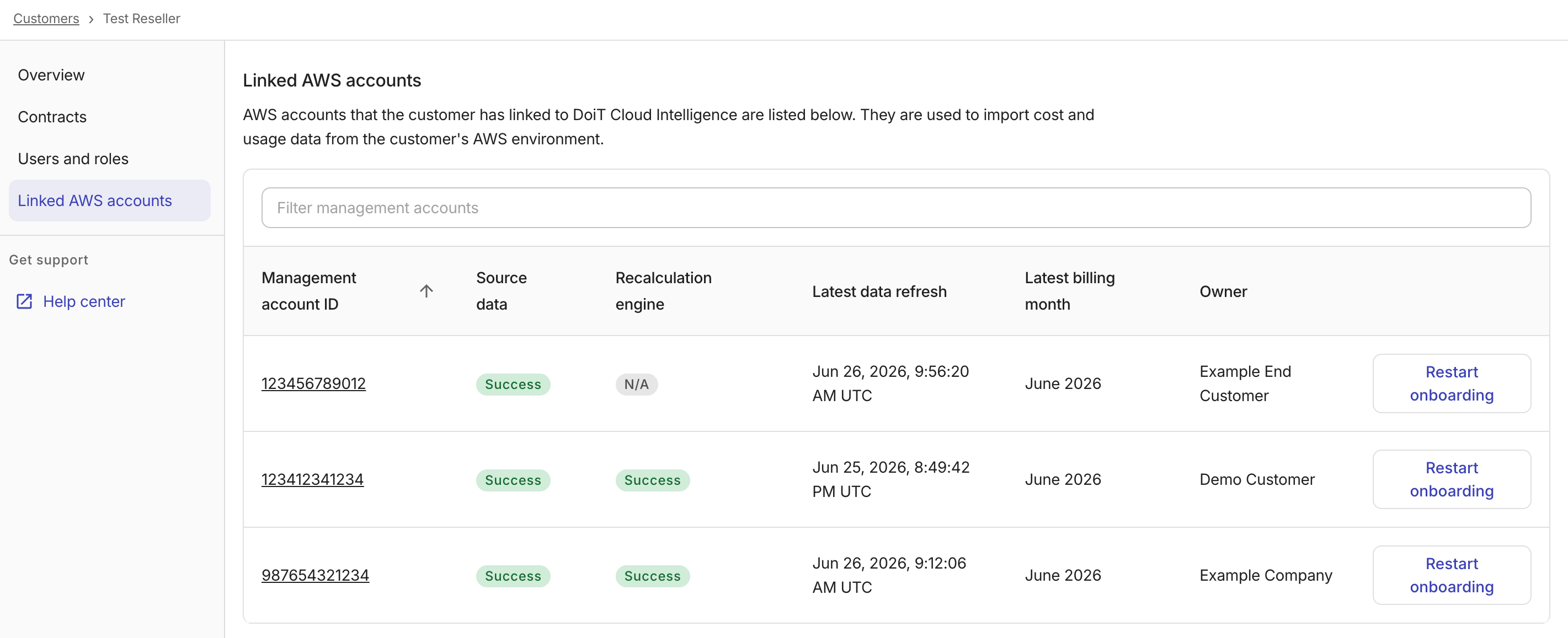 Customer - Linked AWS accounts tab.