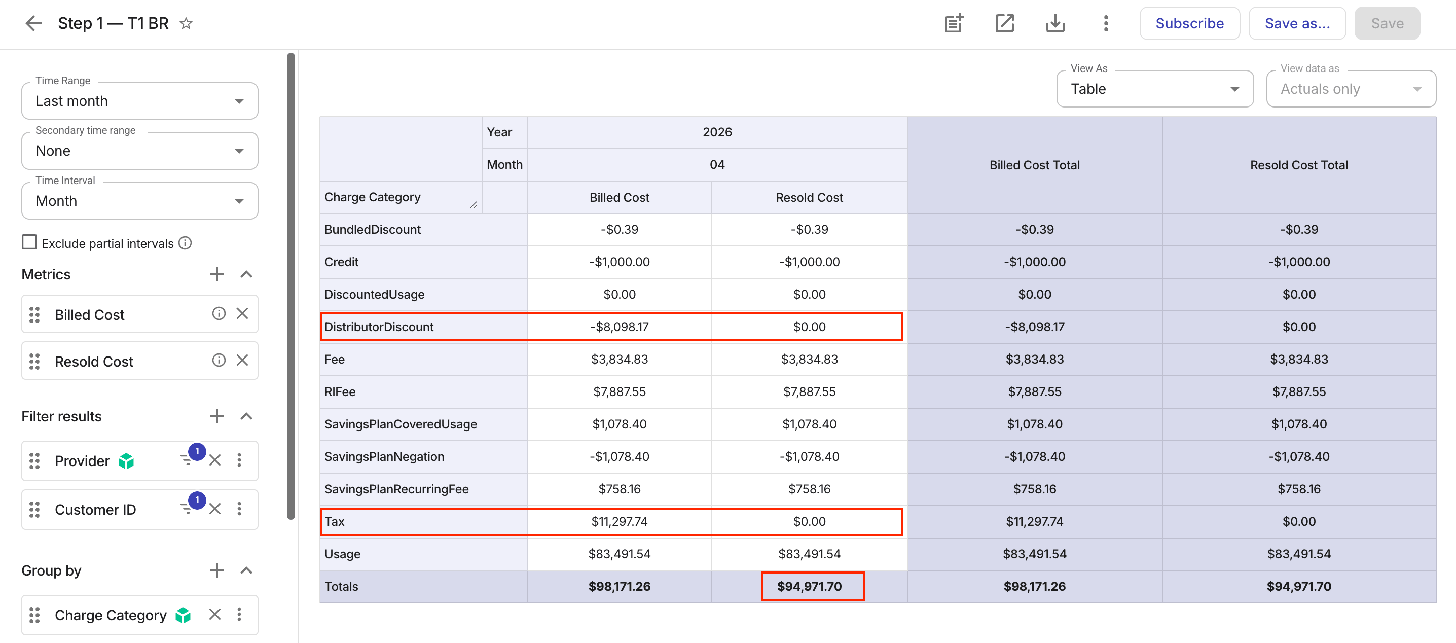 Contract rule application - Tier-1 billing rule