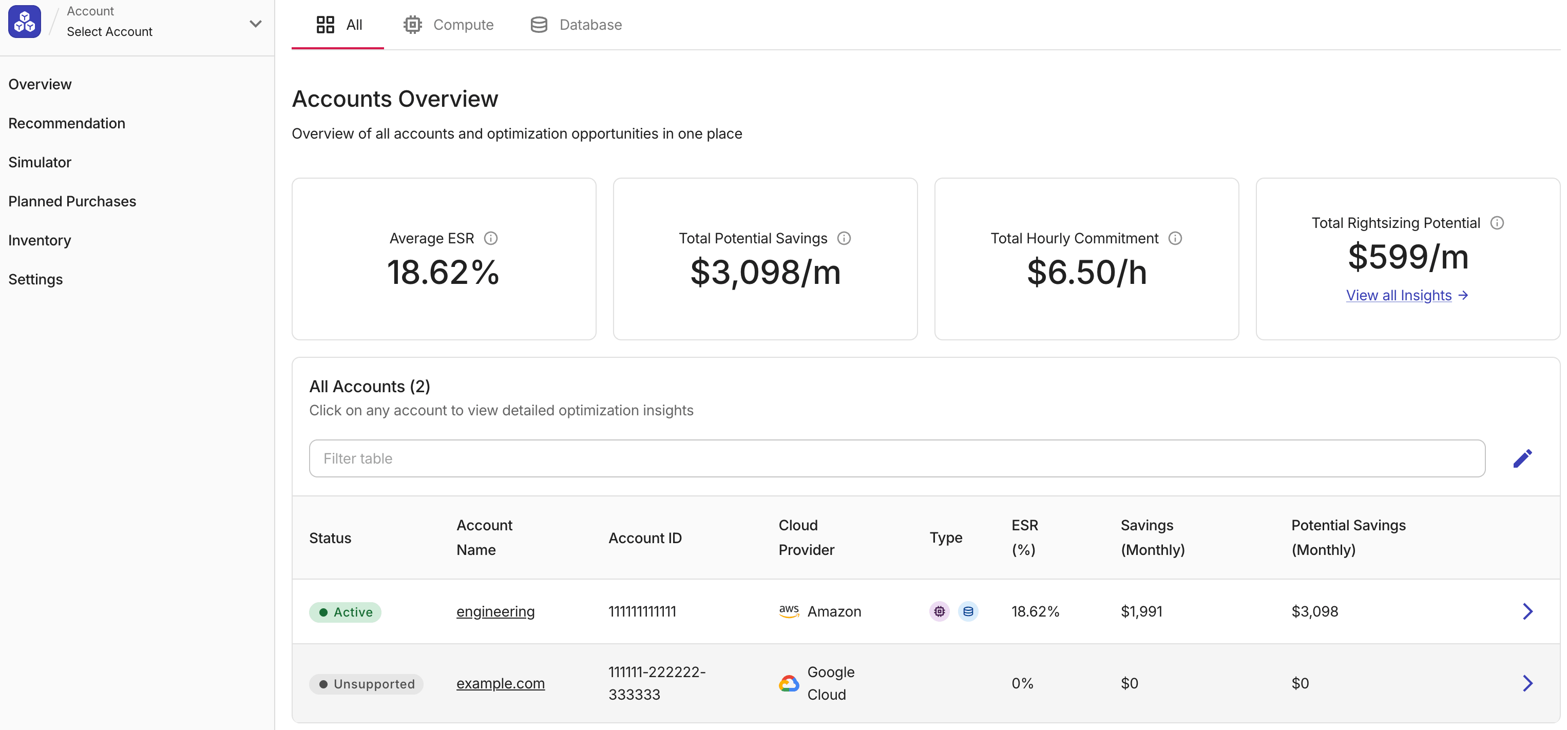 PerfectScale for Commitments - Accounts Overview