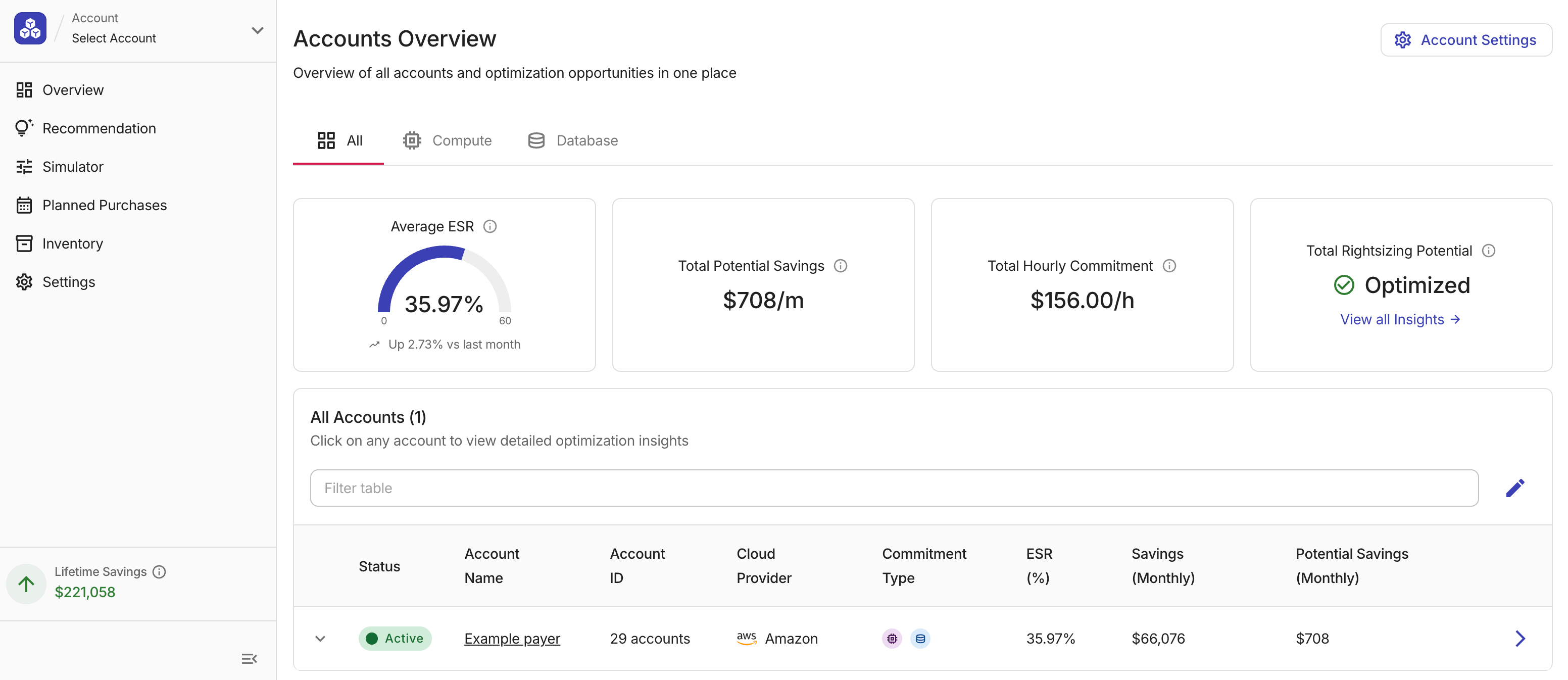 PerfectScale for Commitments - Accounts Overview