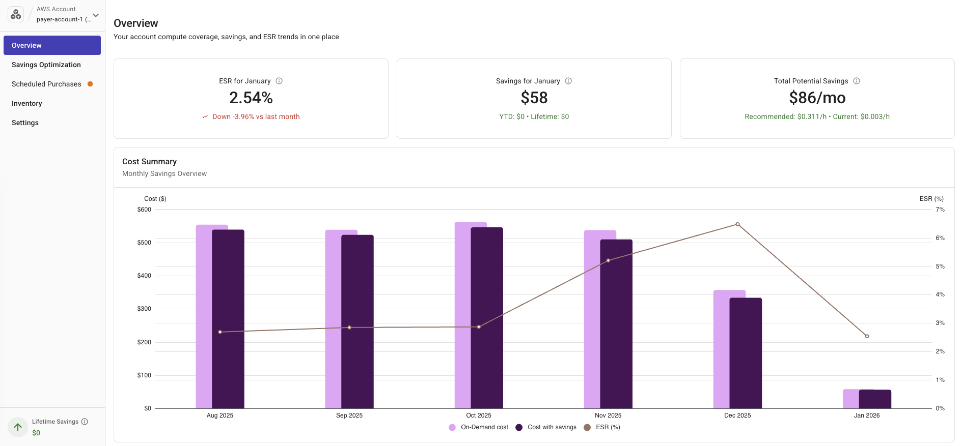 PerfectScale for Commitments overview page