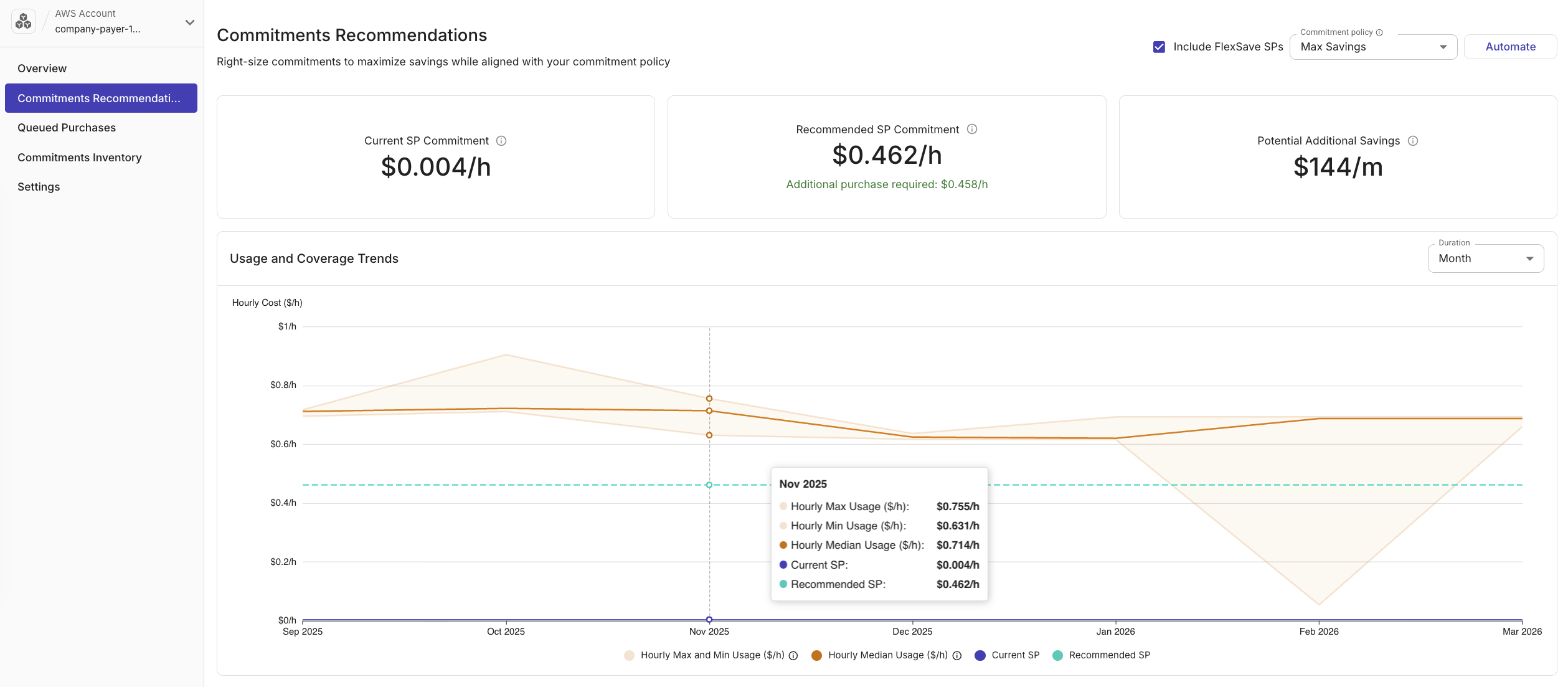 Commitments Recommendations tab overview