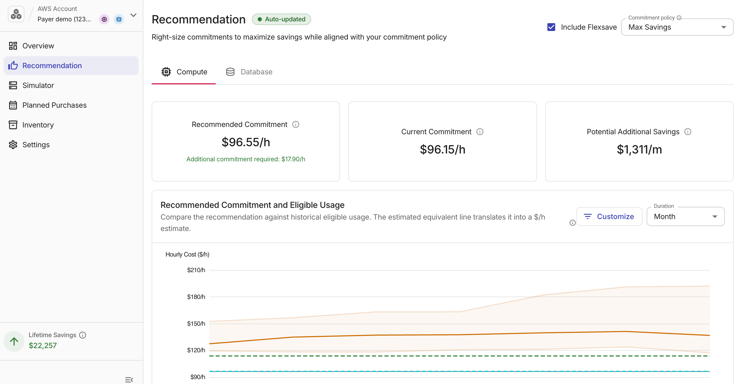 PerfectScale for Commitments overview page