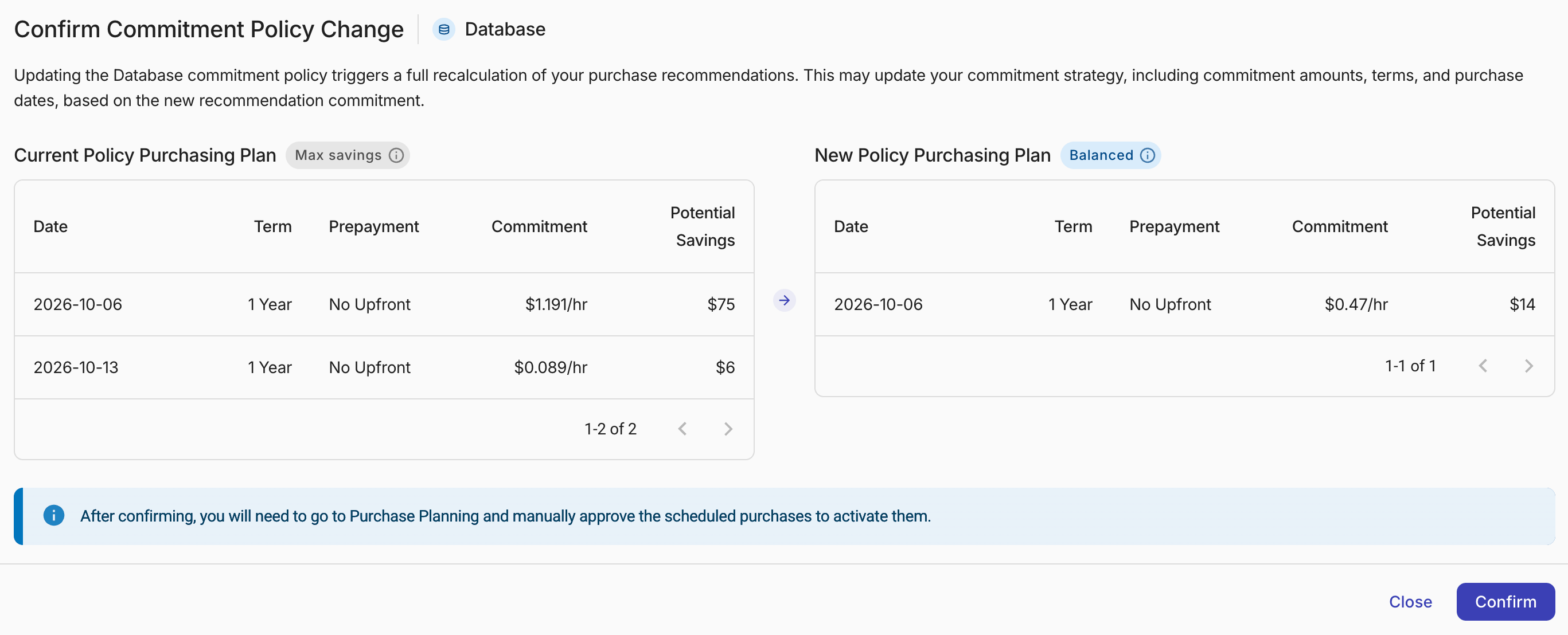 Recommendation tab - Review changes