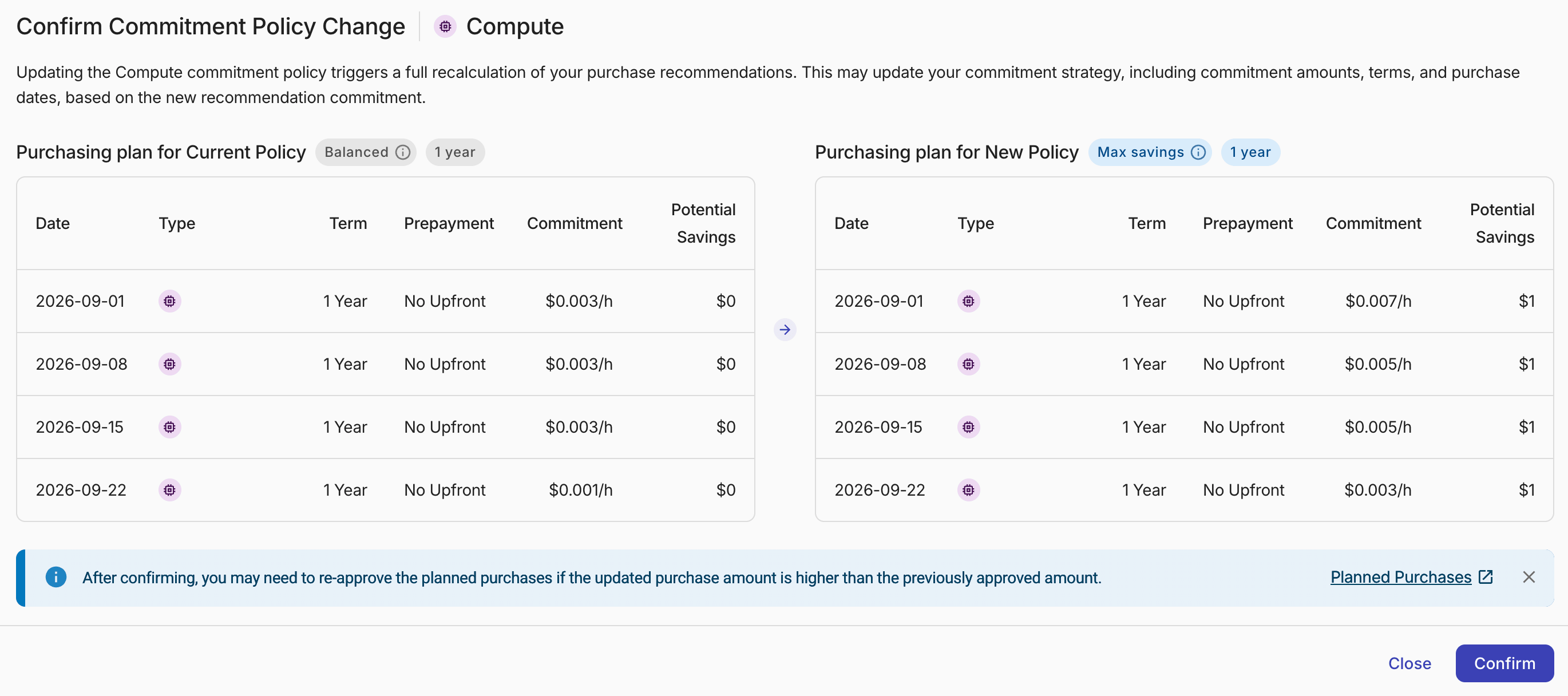 Recommendation tab - Review changes