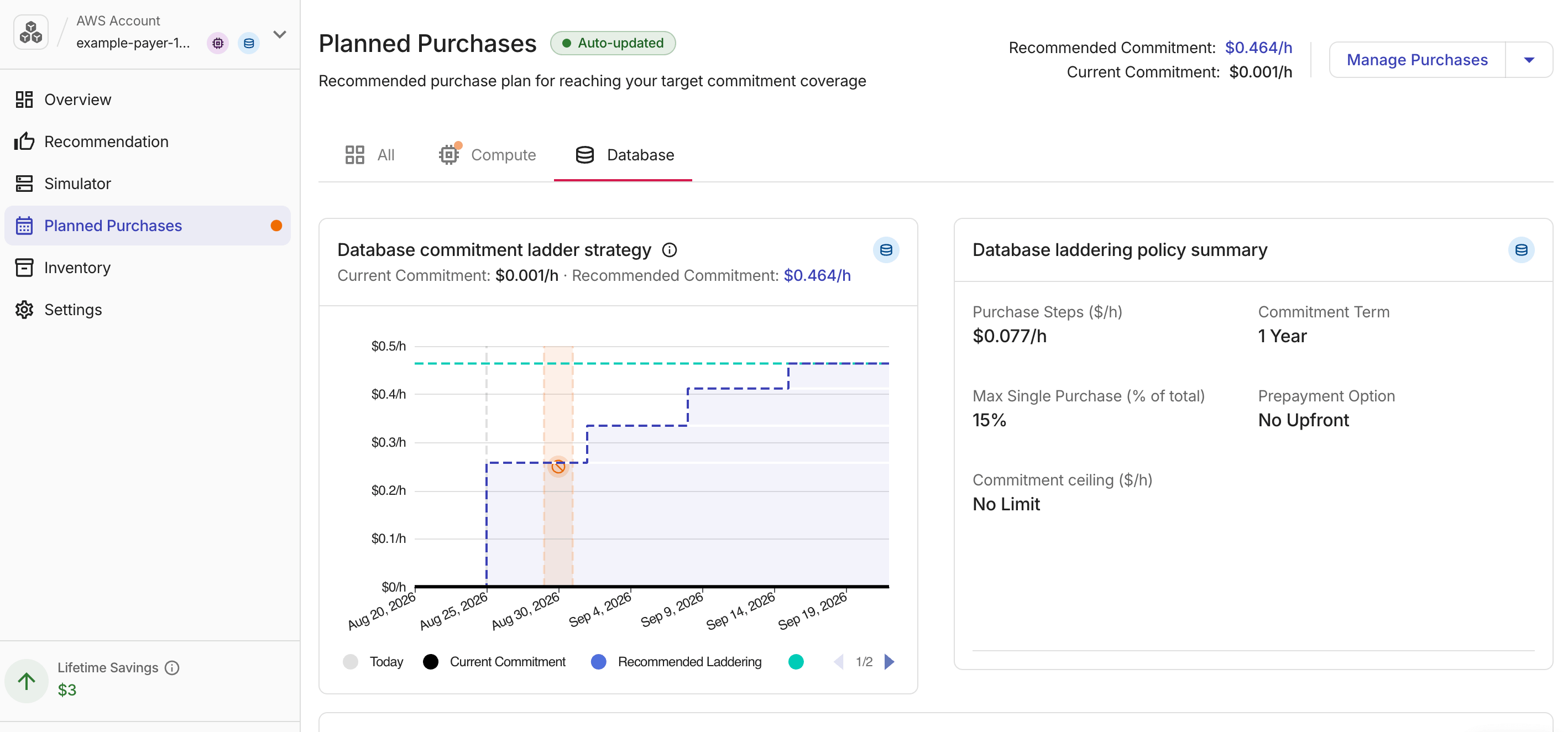 Planned Purchases tab - Ladder